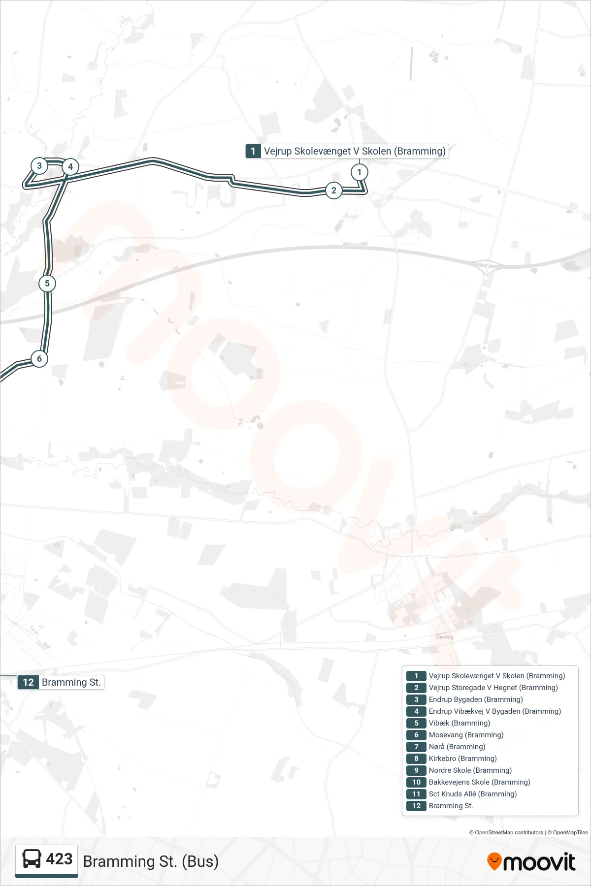 423 bus Linje (Bramming St. (Bus)) rute og stop på et kort