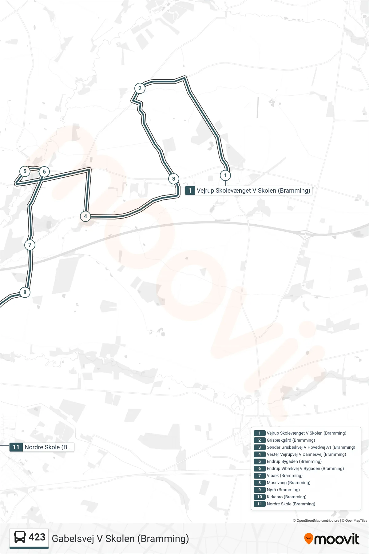 423 bus Linje (Gabelsvej V Skolen (Bramming)) rute og stop på et kort