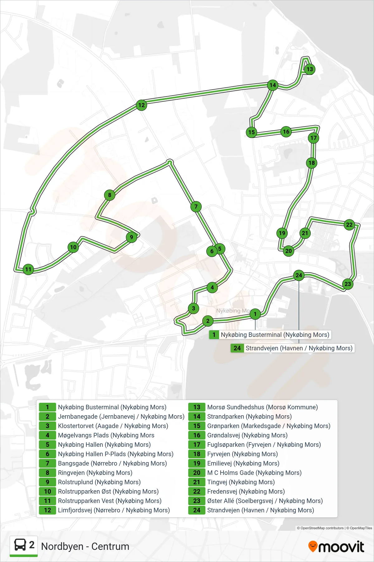2 bus Linje (Nordbyen - Centrum) rute og stop på et kort