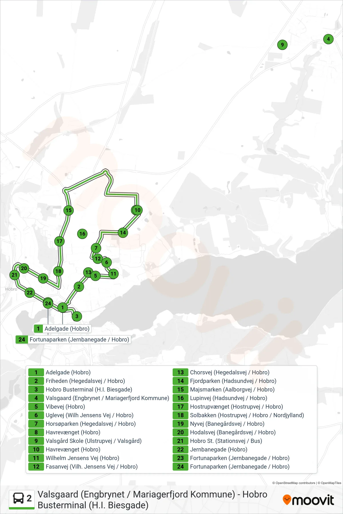 2 bus Linje (Hobro Busterminal (H.I. Biesgade)) rute og stop på et kort