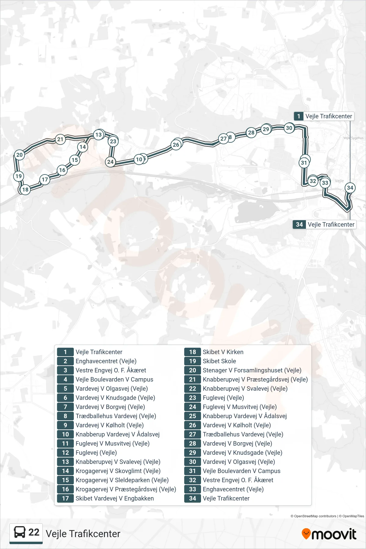 22 bus Linje (Vejle Trafikcenter) rute og stop på et kort