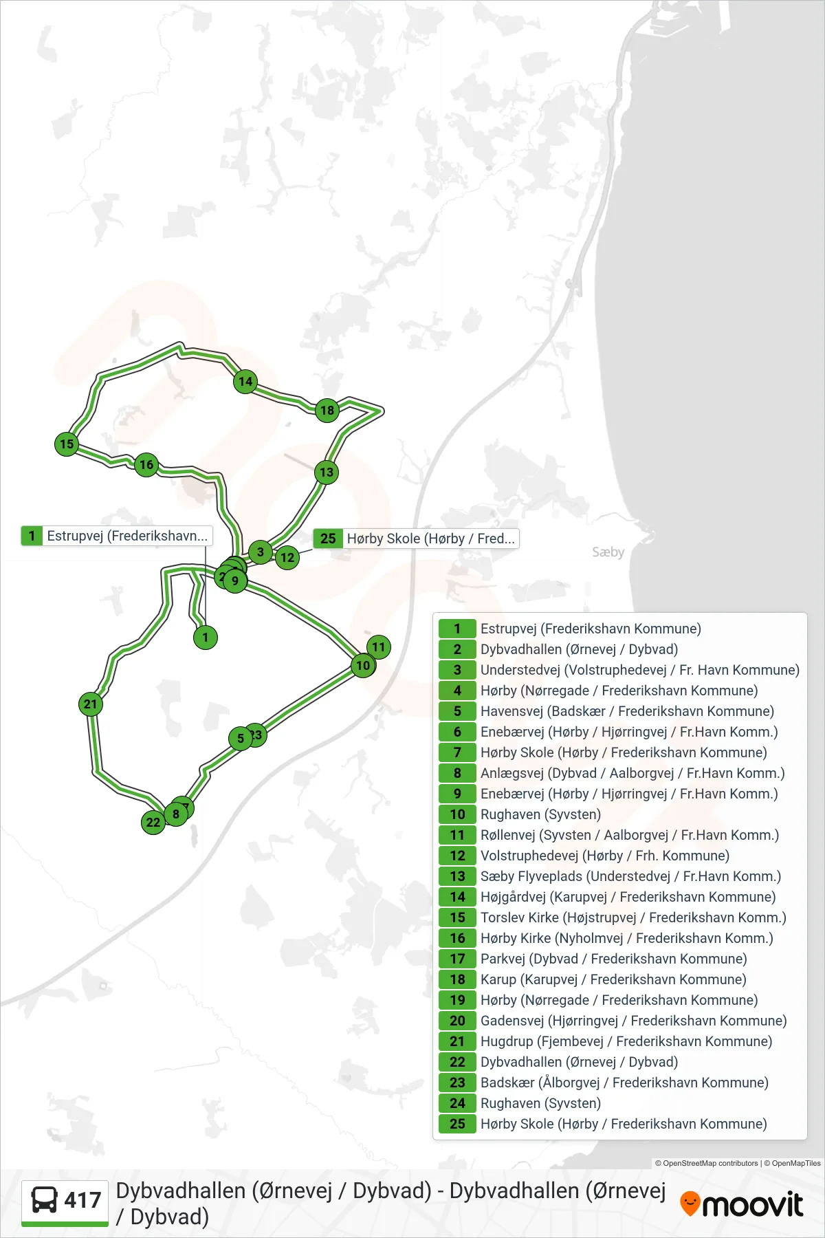 417 bus Linje (Hørby Skole (Hørby / Frederikshavn Kommune)) rute og stop på et kort
