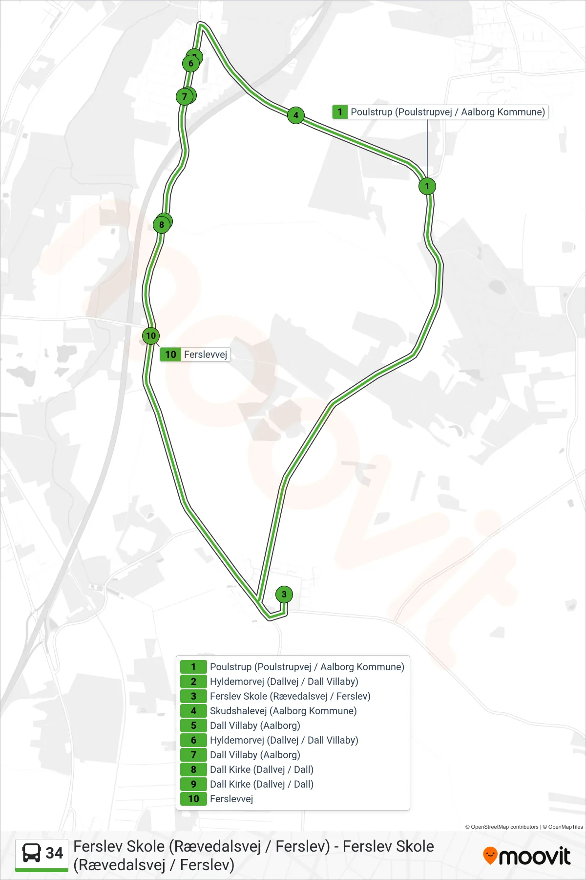 34 bus Linje (Ferslev Skole (Rævedalsvej / Ferslev)) rute og stop på et kort