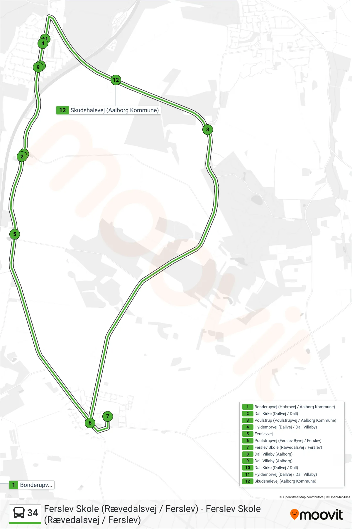 34 bus Linje (Ferslev Skole (Rævedalsvej / Ferslev)) rute og stop på et kort