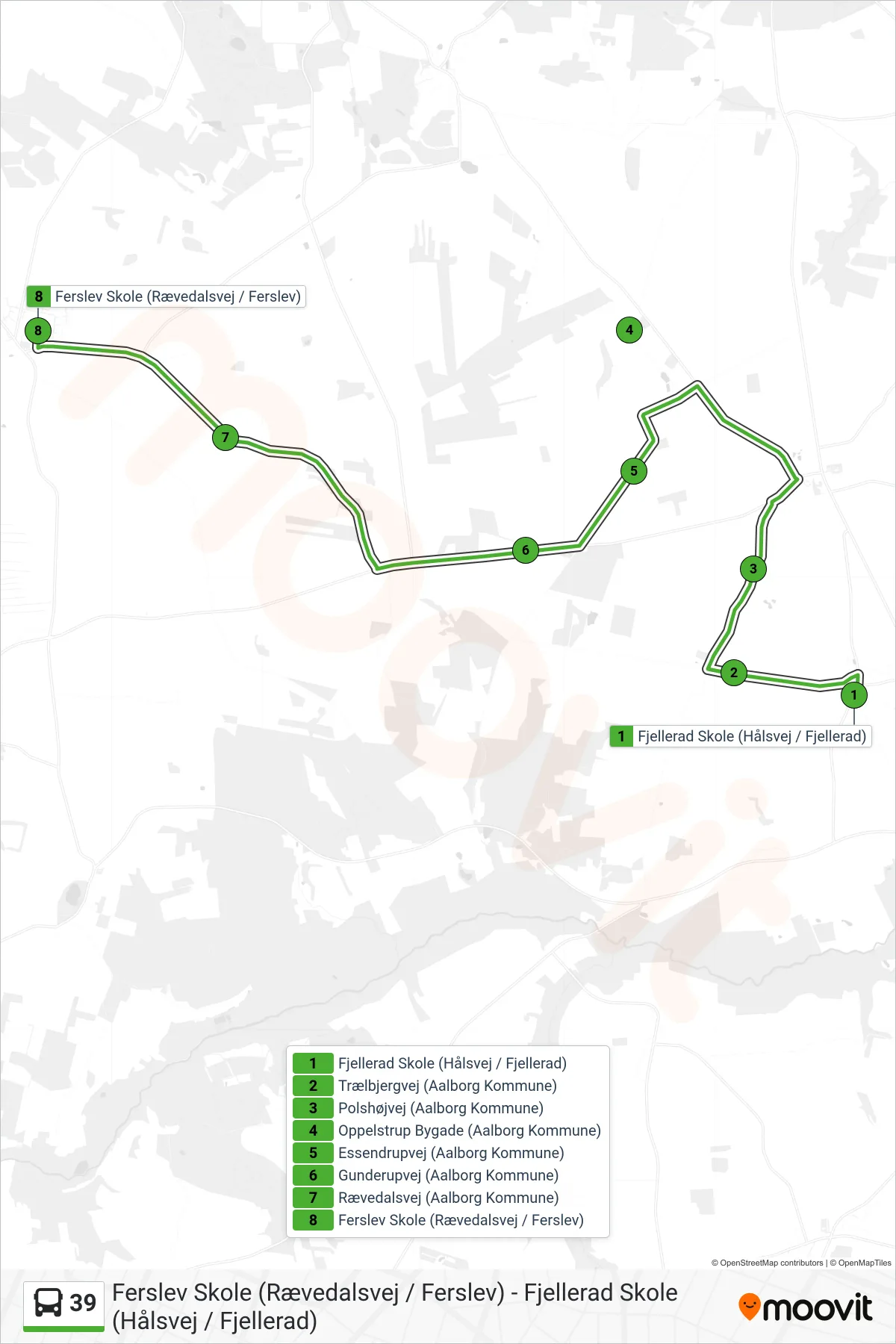 39 bus Linje (Ferslev Skole (Rævedalsvej / Ferslev)) rute og stop på et kort