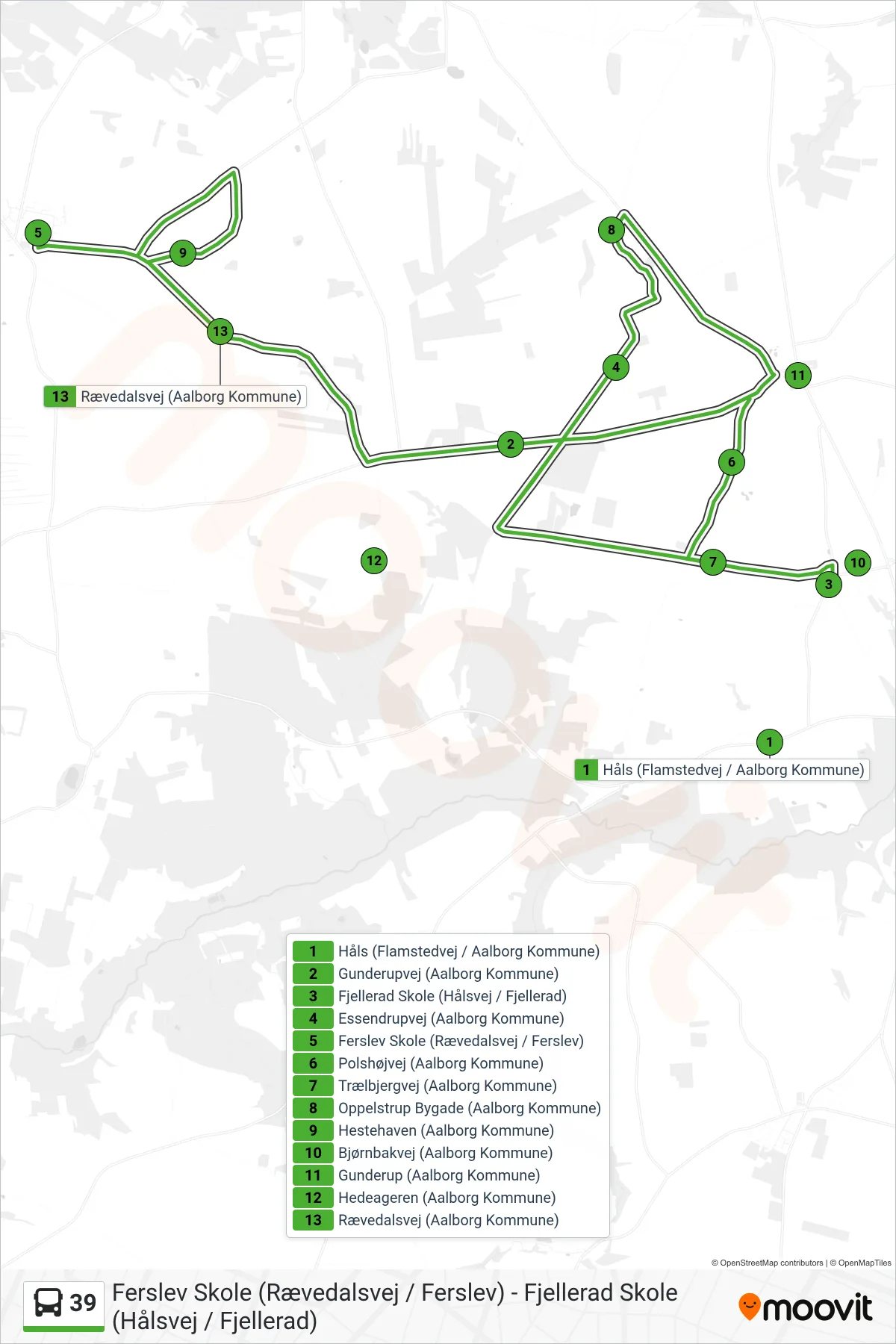 39 bus Linje (Ferslev Skole (Rævedalsvej / Ferslev)) rute og stop på et kort