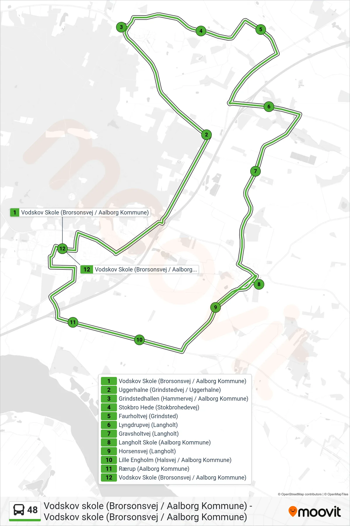 48 bus Linje (Vodskov Skole (Brorsonsvej / Aalborg Kommune)) rute og stop på et kort