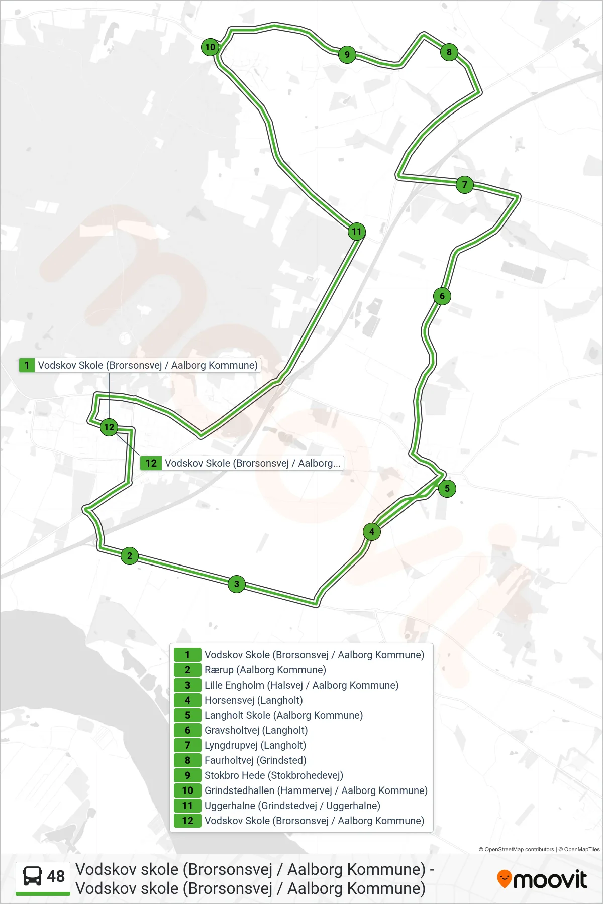 48 bus Linje (Vodskov Skole (Brorsonsvej / Aalborg Kommune)) rute og stop på et kort