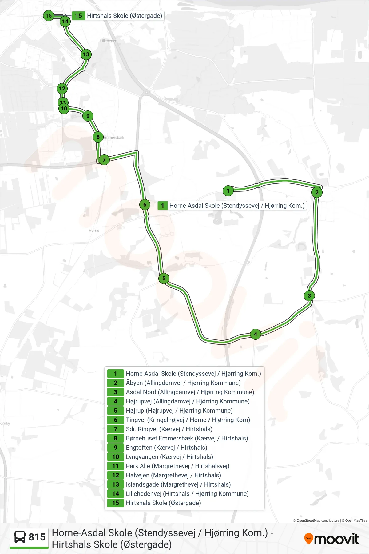 815 bus Linje (Hirtshals Skole (Østergade)) rute og stop på et kort