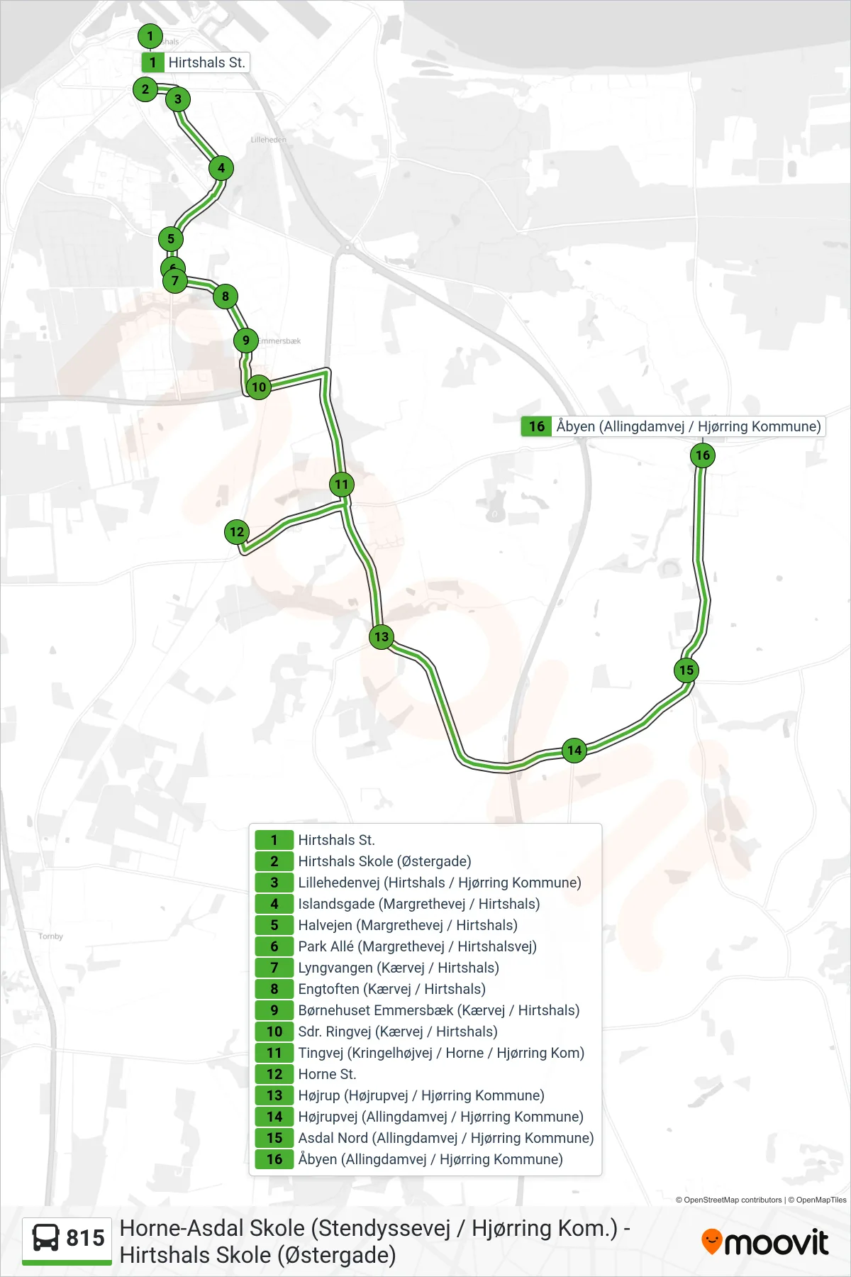 815 bus Linje (Åbyen (Allingdamvej / Hjørring Kommune)) rute og stop på et kort