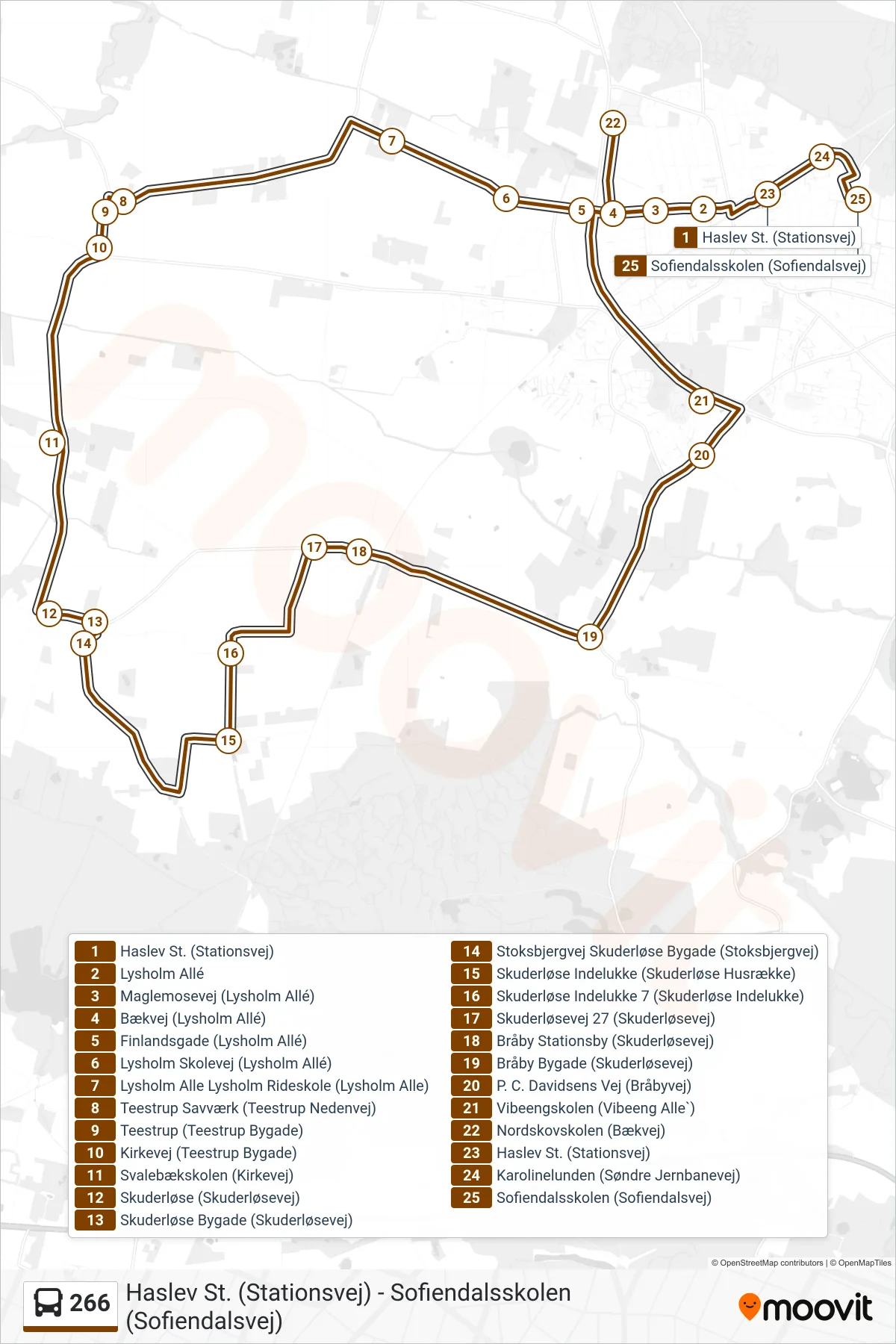 266 bus Linje (Sofiendalsskolen) rute og stop på et kort