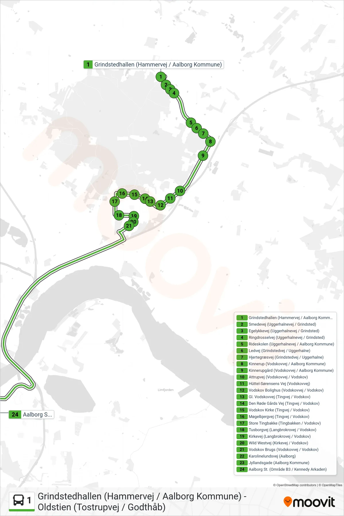 1 bus Line (Direkte: Aalborg St.) route and stops on a map