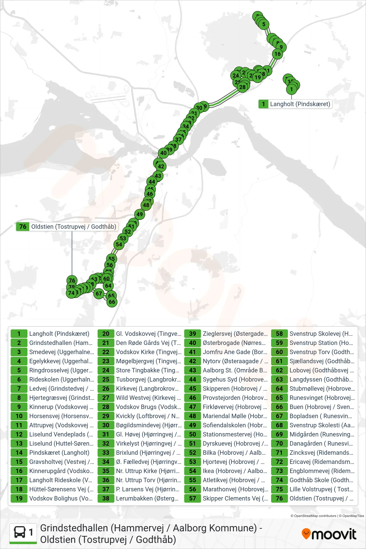 1 bus Linje (Godthåb) rute og stop på et kort