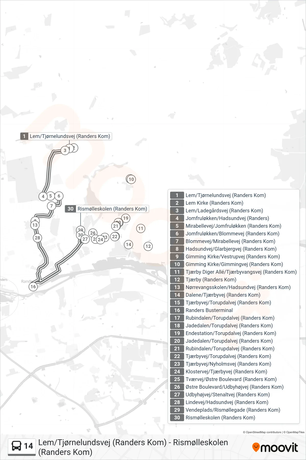 14 bus Linje (Rismølleskolen (Randers Kom)) rute og stop på et kort