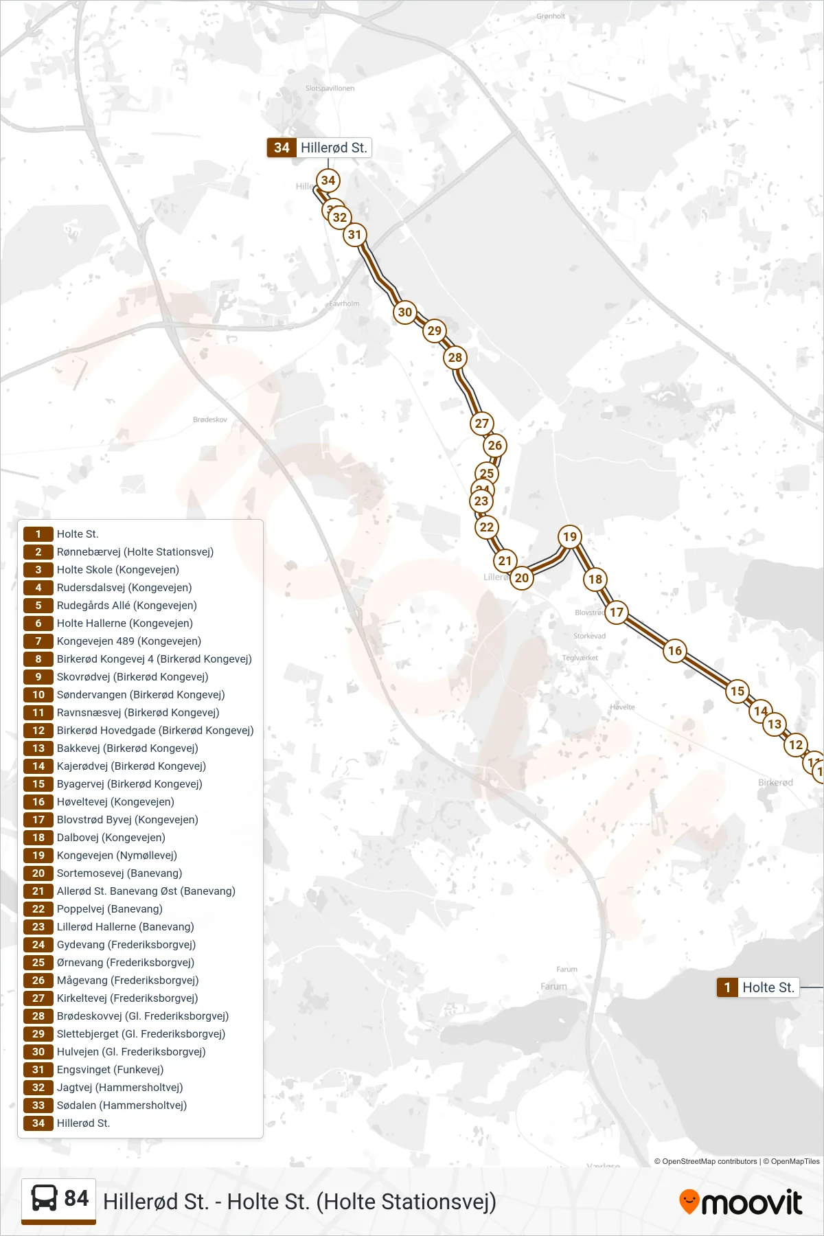 84 bus Linje (Hillerød St.) rute og stop på et kort