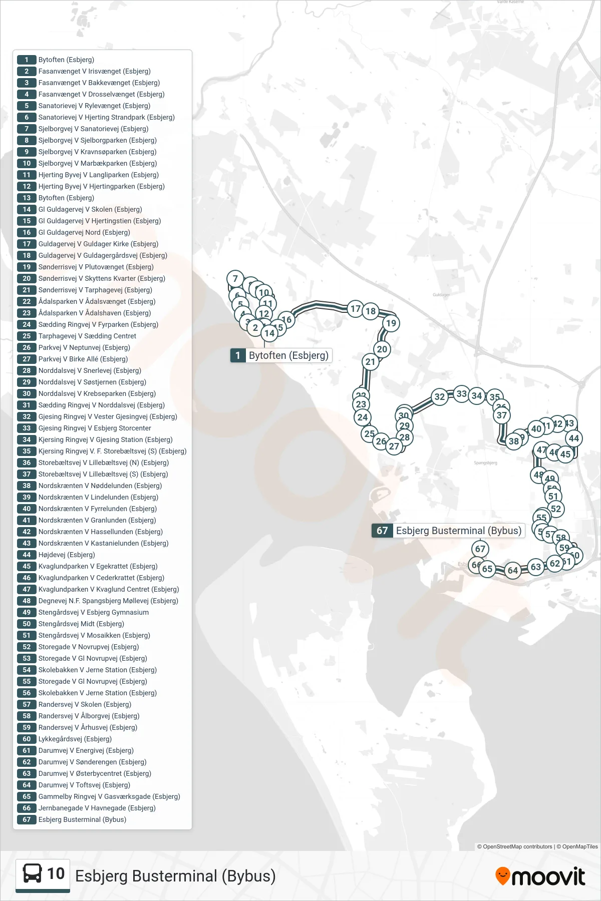 10 bus Linje (Esbjerg Busterminal (Bybus)) rute og stop på et kort