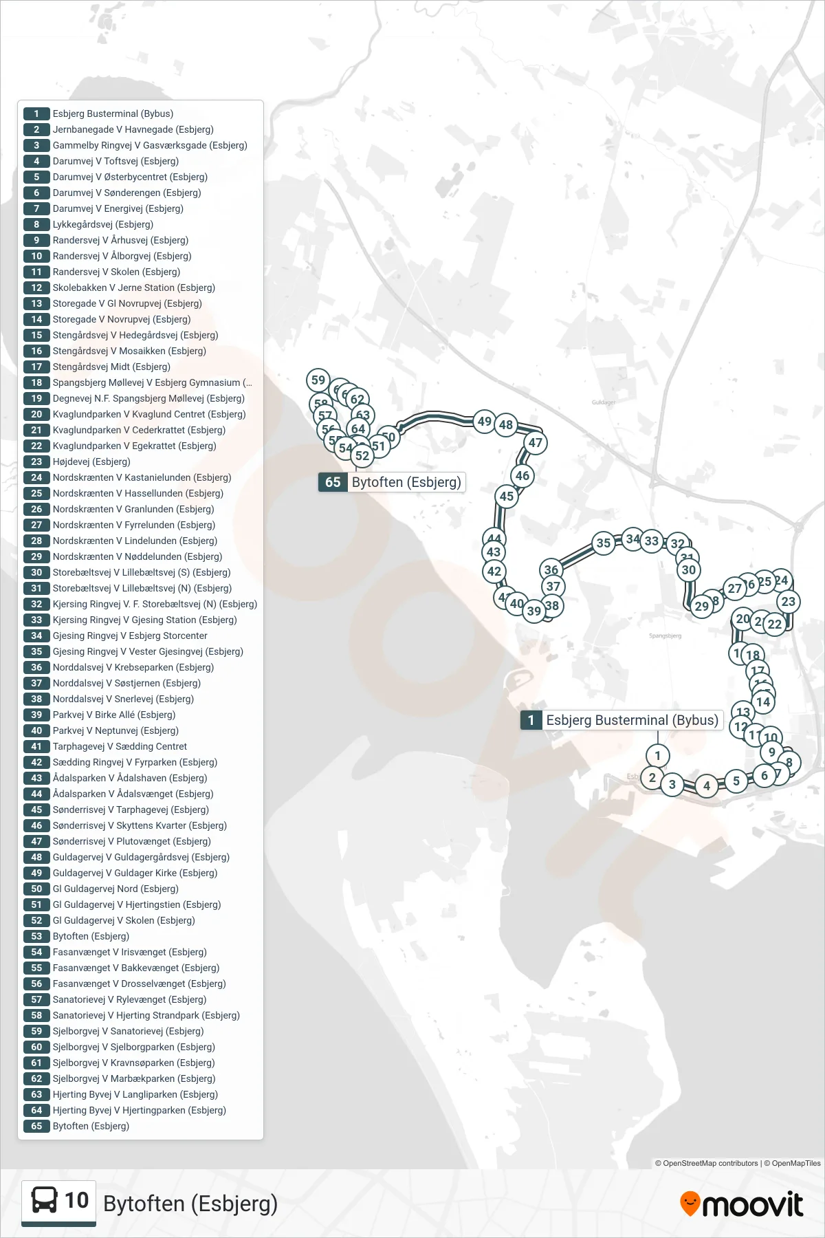 10 bus Linje (Bytoften (Esbjerg)) rute og stop på et kort