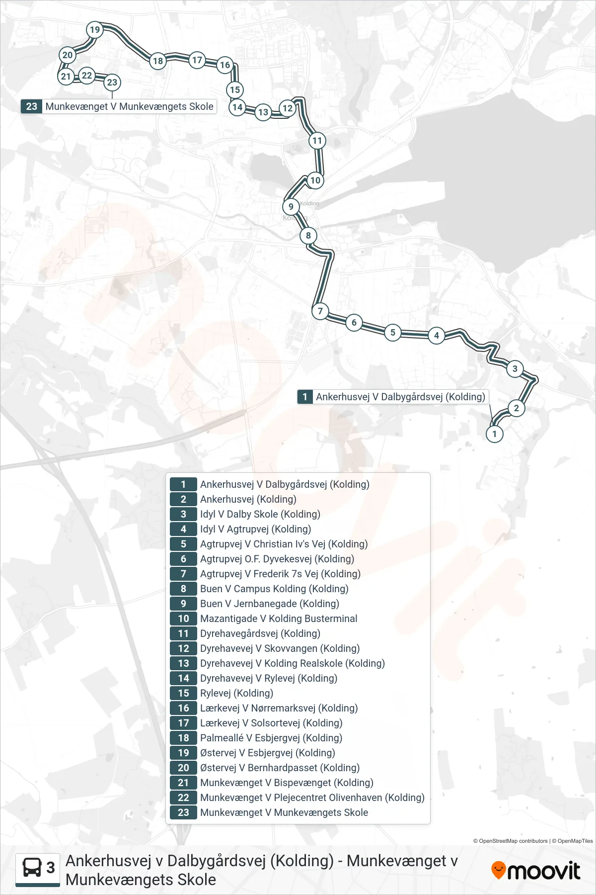 3 bus Linje (Munkevænget V Munkevængets Skole) rute og stop på et kort