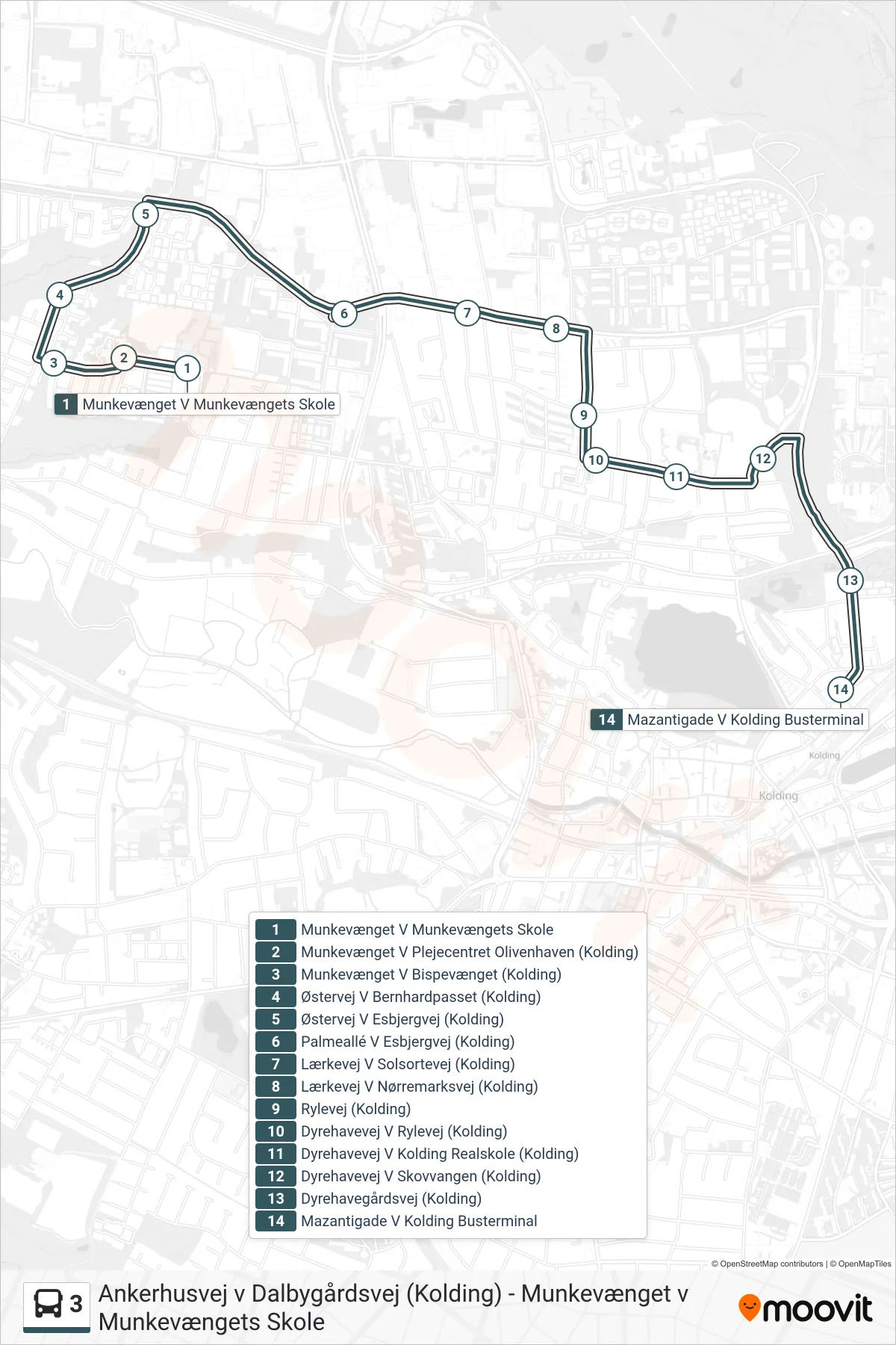 3 bus Linje (Mazantigade) rute og stop på et kort