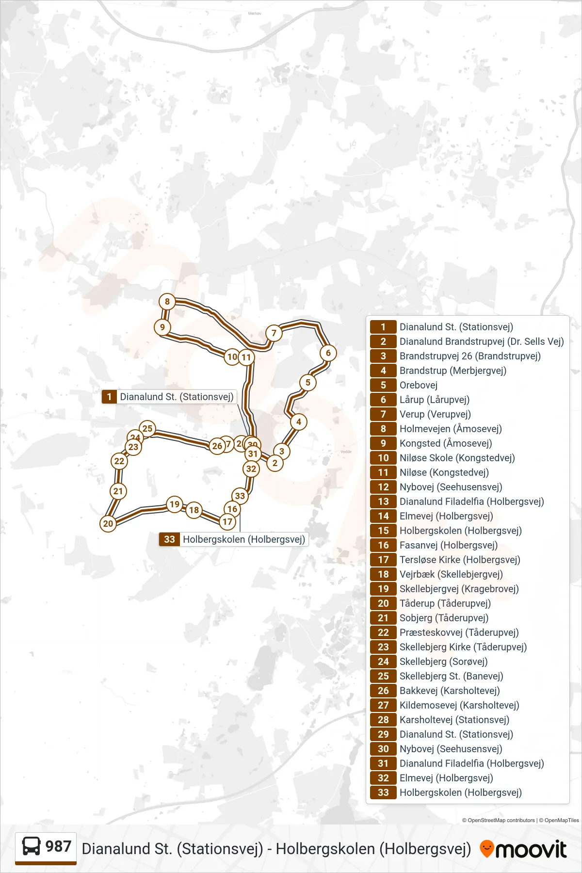 987 bus Linje (Holbergskolen (Dianalund)) rute og stop på et kort