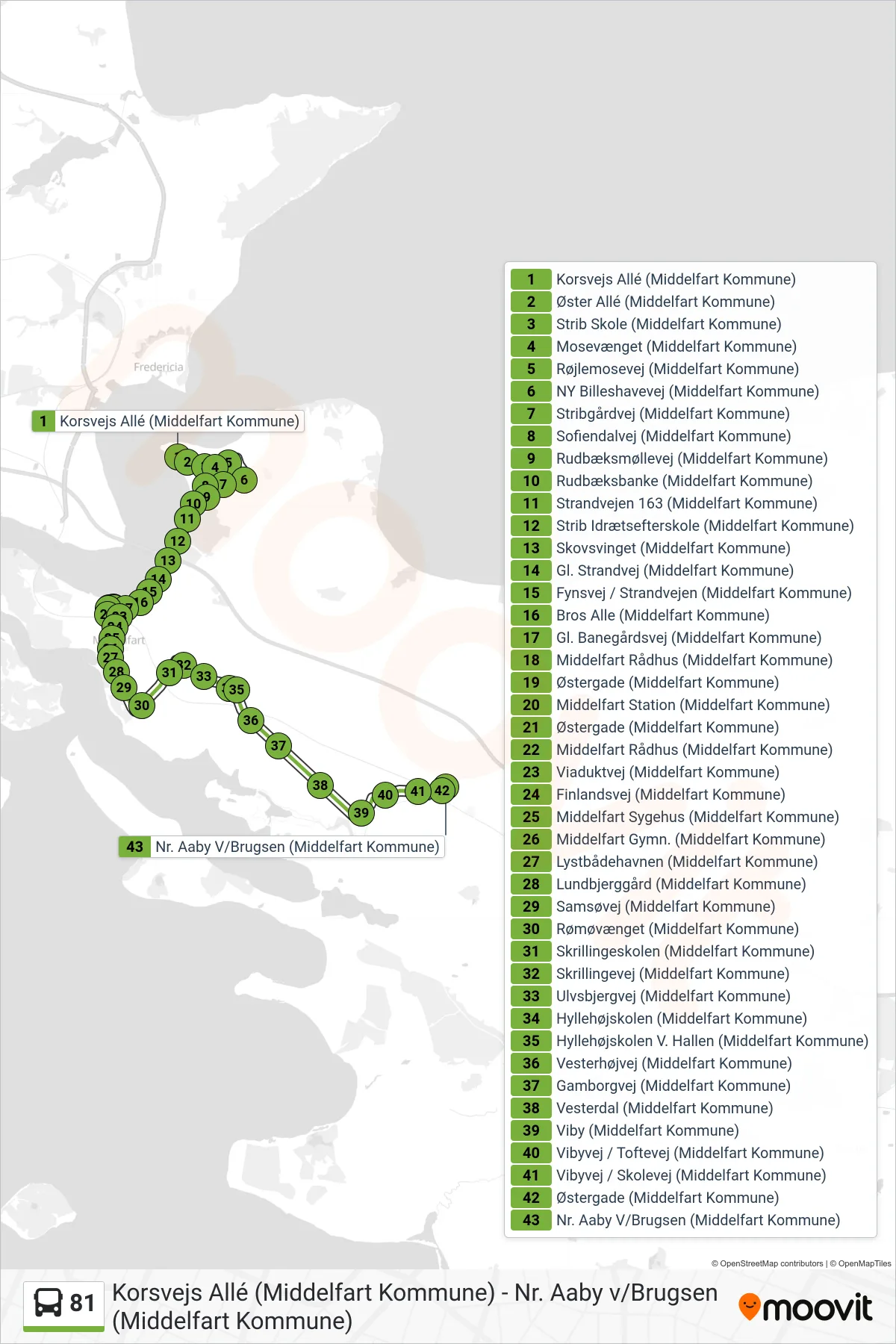 81 bus Linje (Nørre Aaby) rute og stop på et kort