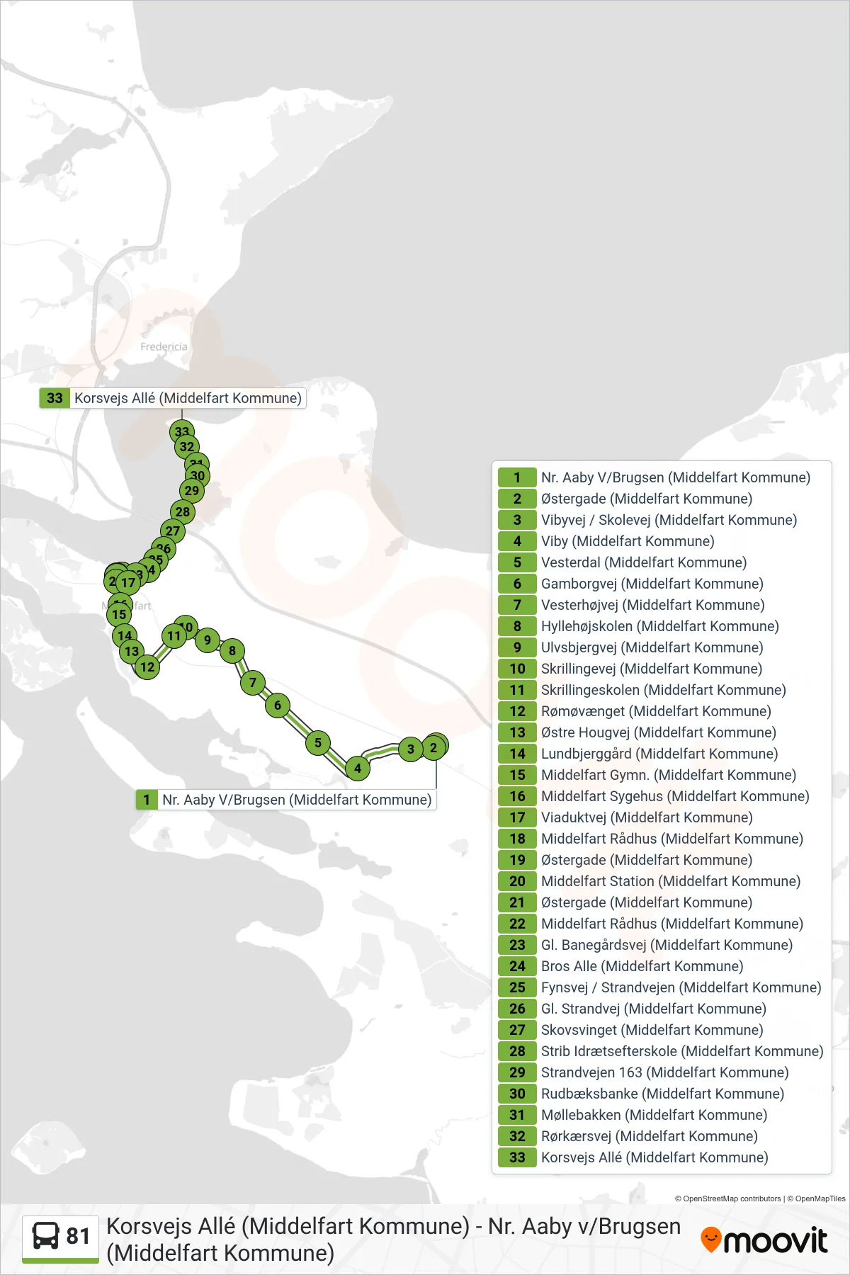 81 bus Linje (Strandvejen - Strib) rute og stop på et kort