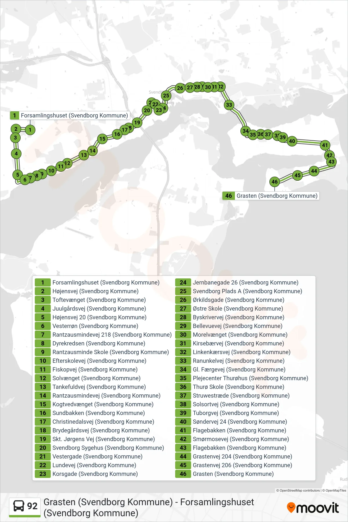 92 bus Linje (Grasten) rute og stop på et kort