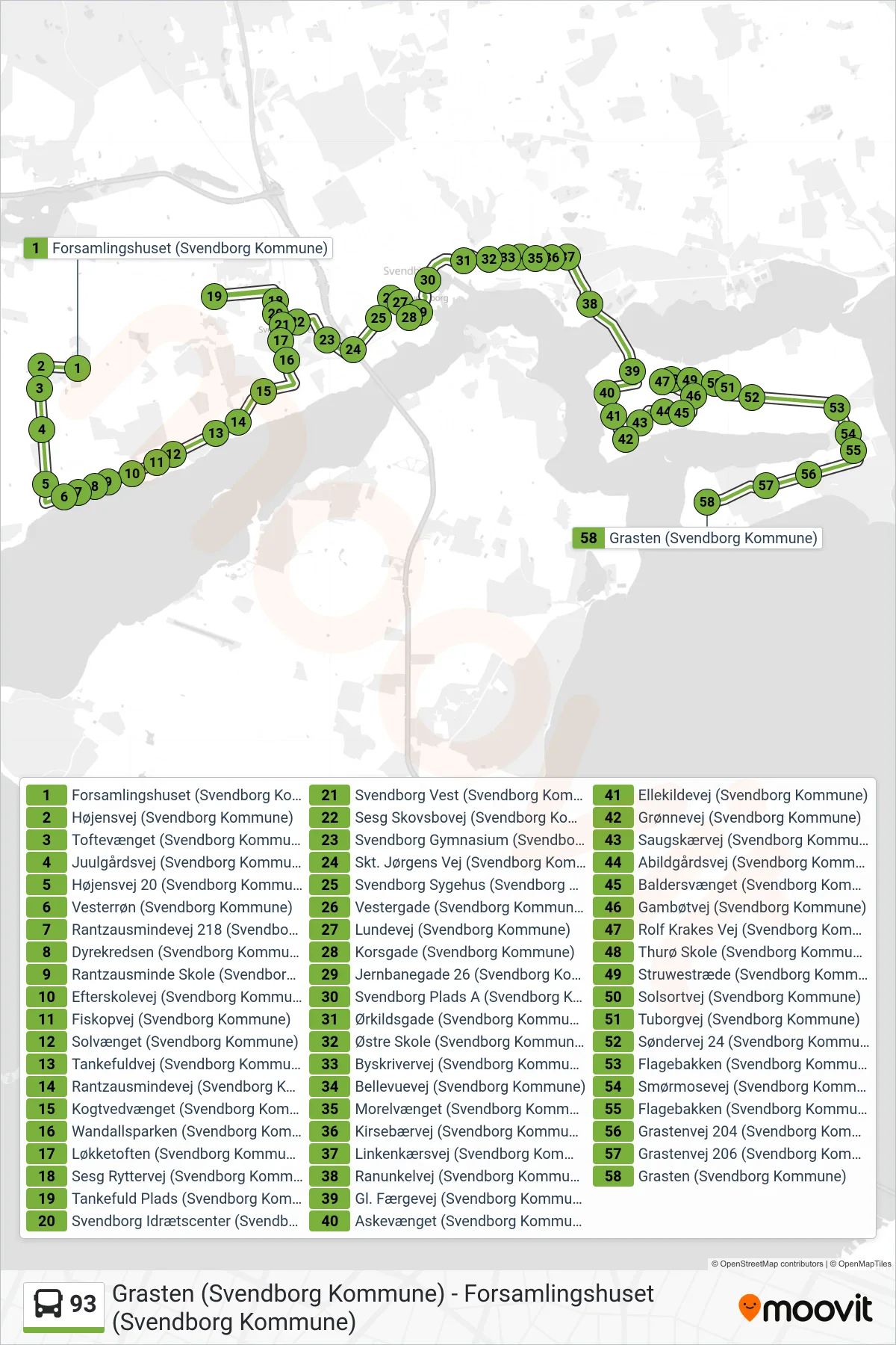 93 bus Linje (Grasten) rute og stop på et kort