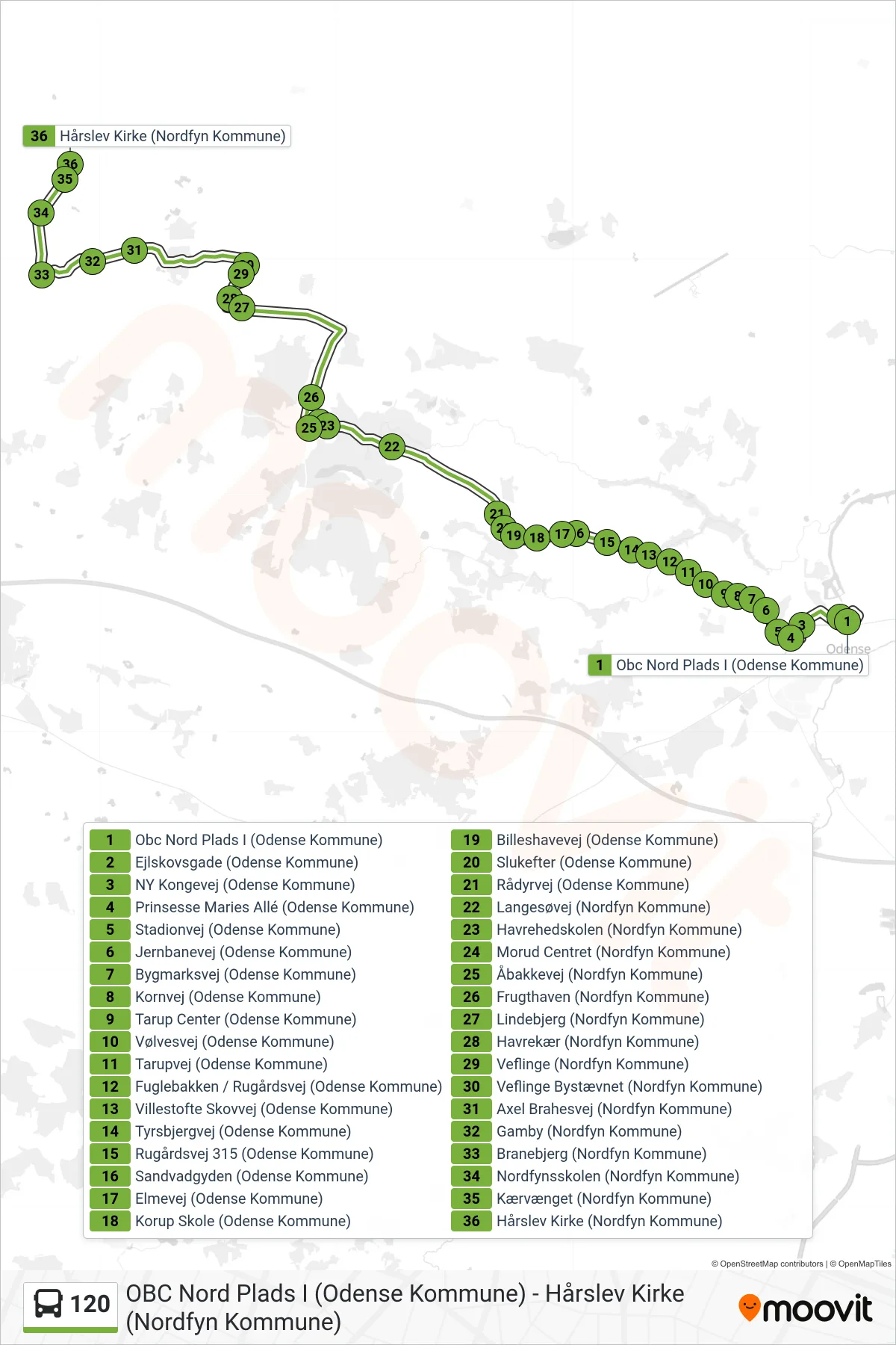 120 bus Linje (Hårslev) rute og stop på et kort