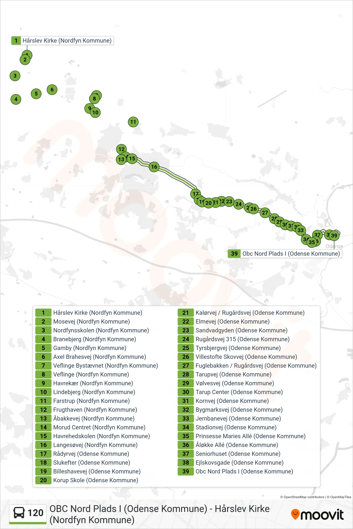 120 bus Linje (Obc Nord) rute og stop på et kort