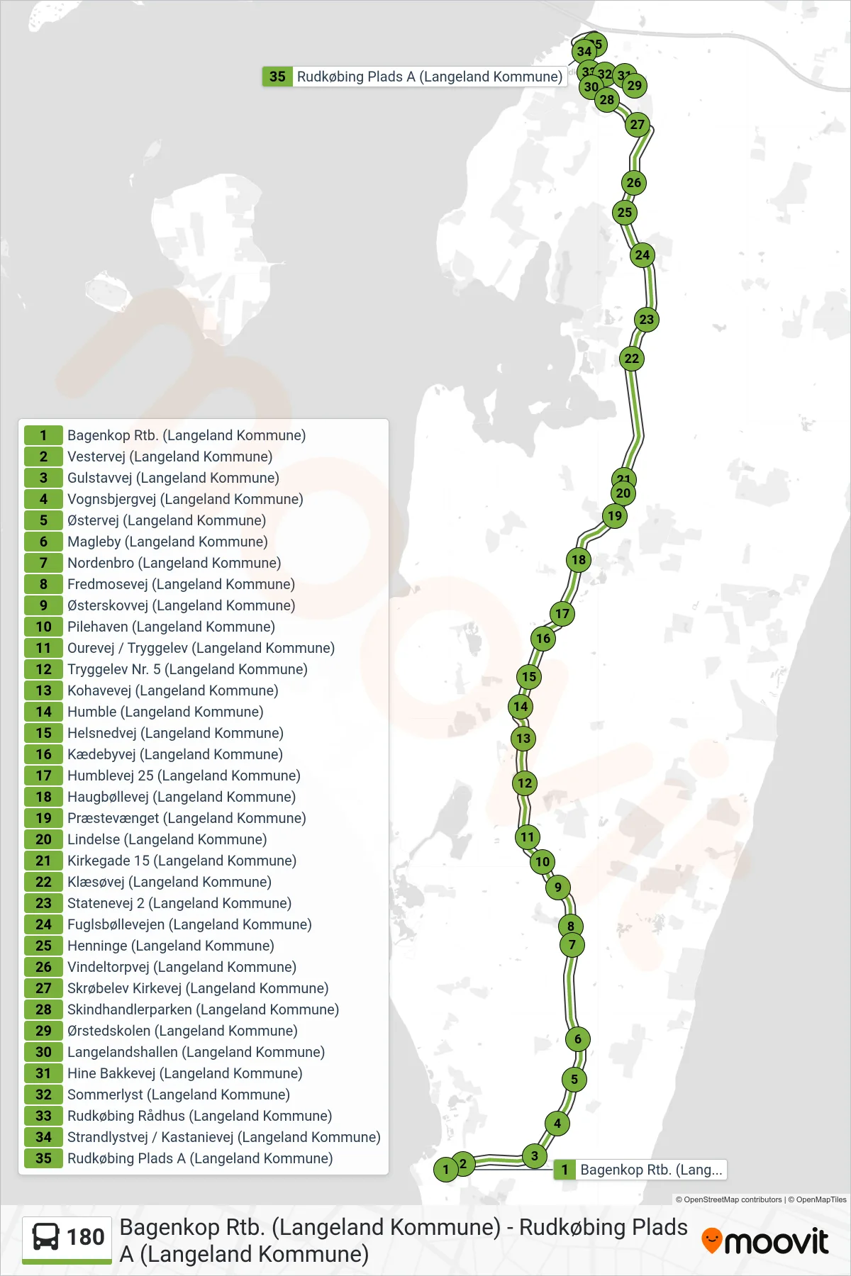 180 bus Linje (Rudkøbing) rute og stop på et kort