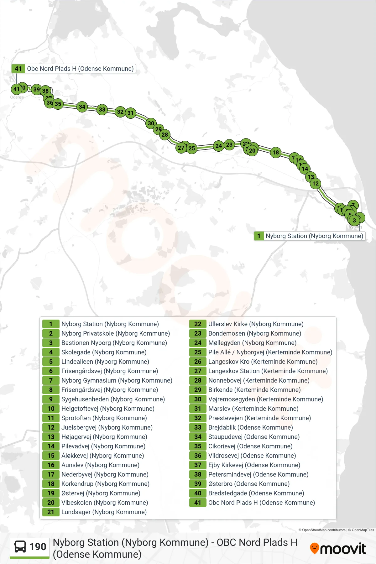 190 bus Linje (Odense) rute og stop på et kort