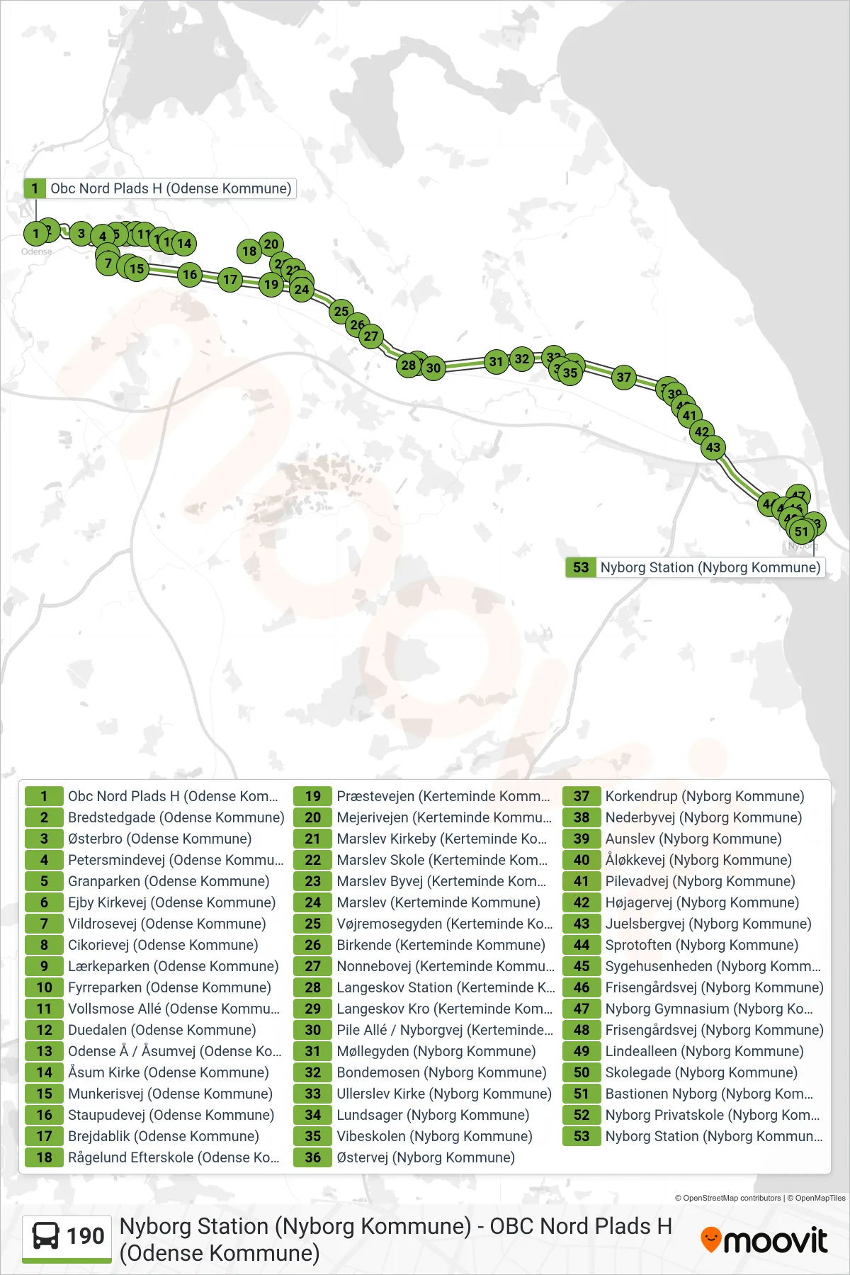 190 bus Linje (Nyborg) rute og stop på et kort