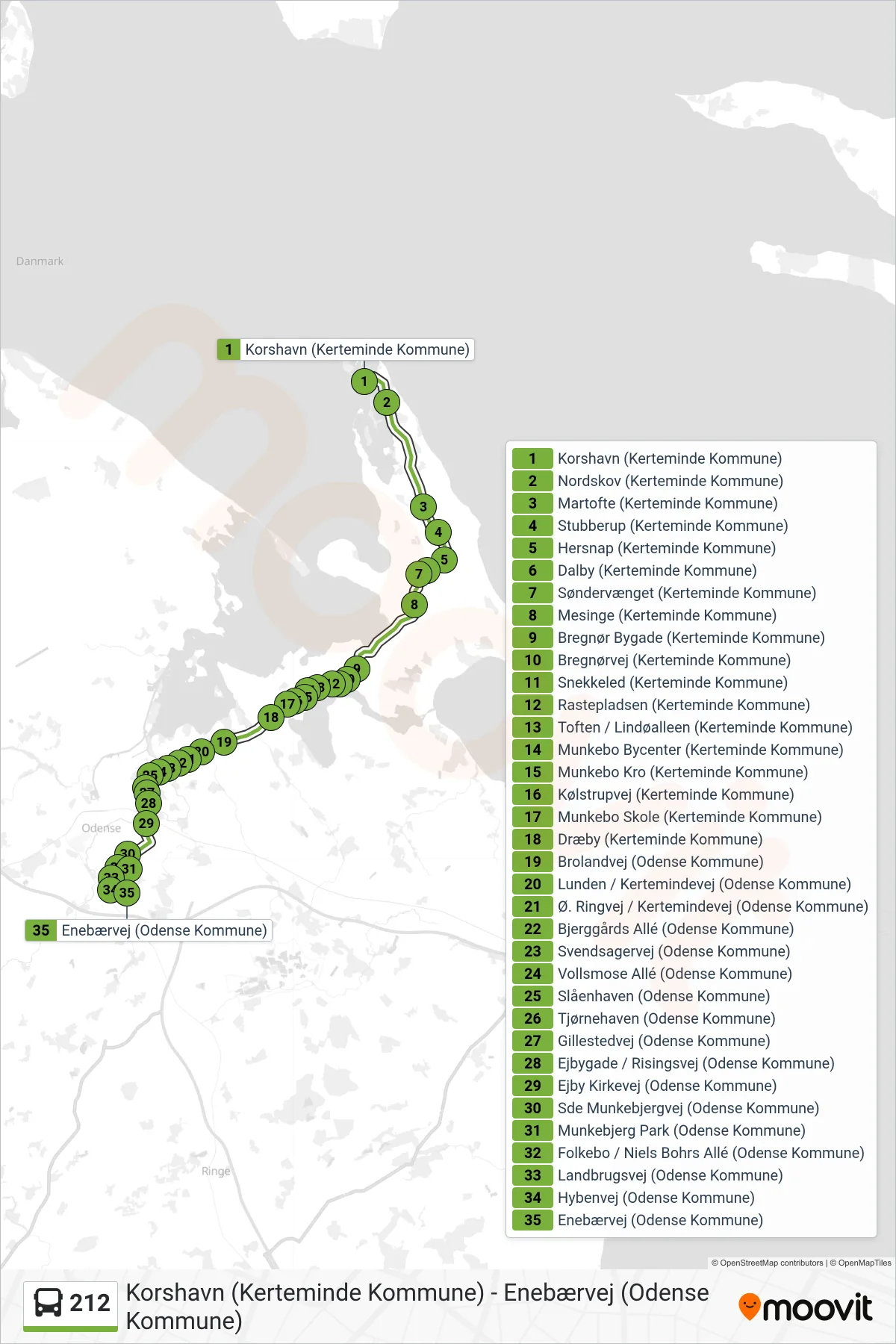 212 bus Linje (Sde - Kold) rute og stop på et kort