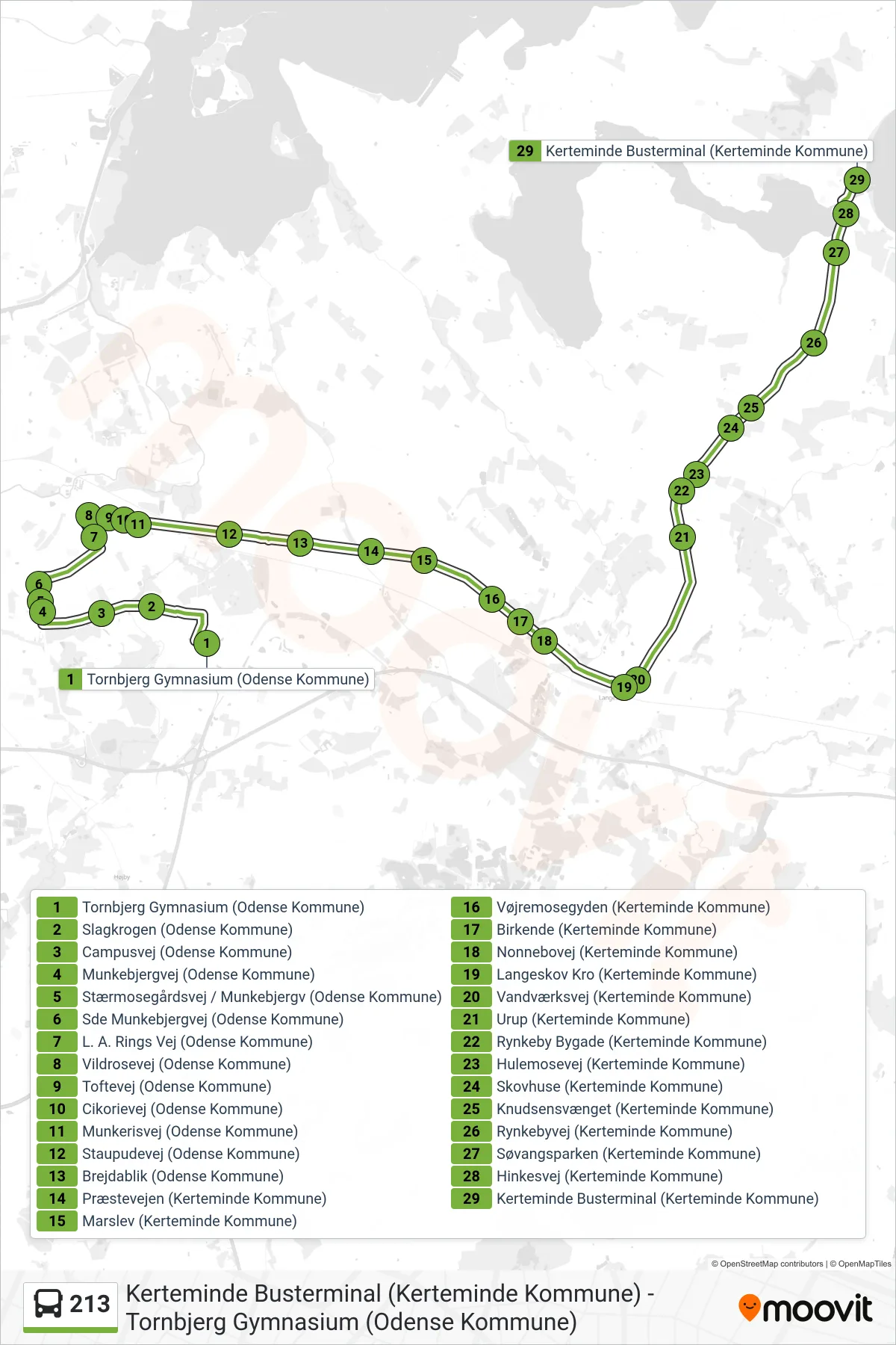 213 bus Linje (Kerteminde) rute og stop på et kort