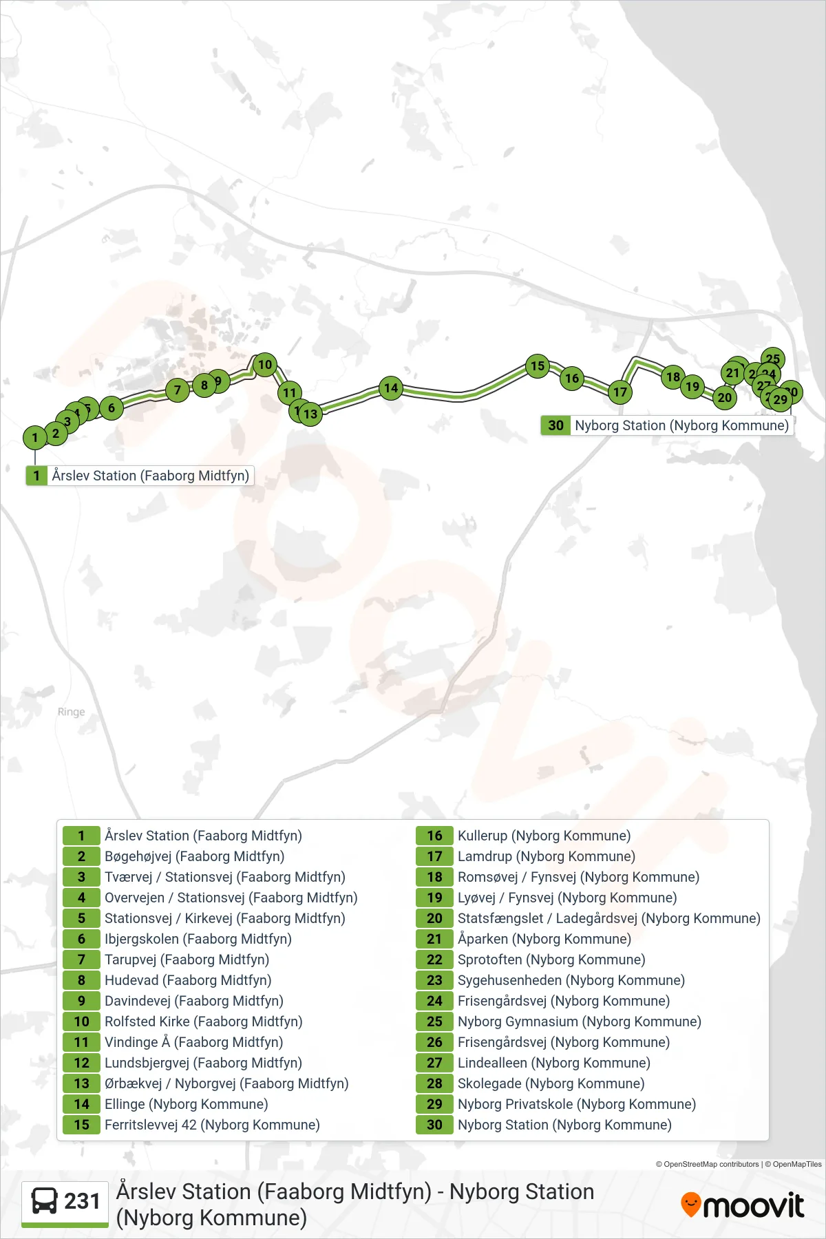 231 bus Linje (Nyborg) rute og stop på et kort