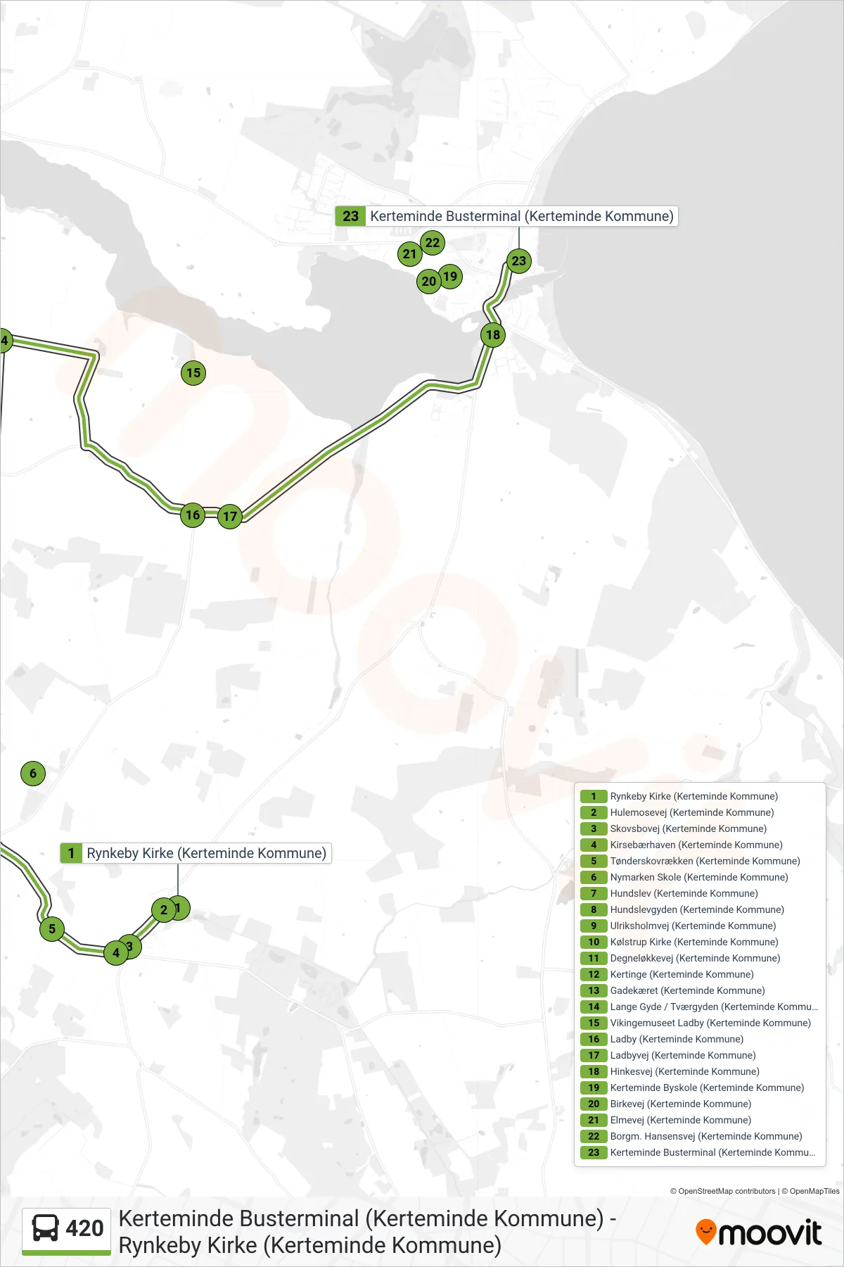 420 bus Linje (Kerteminde) rute og stop på et kort