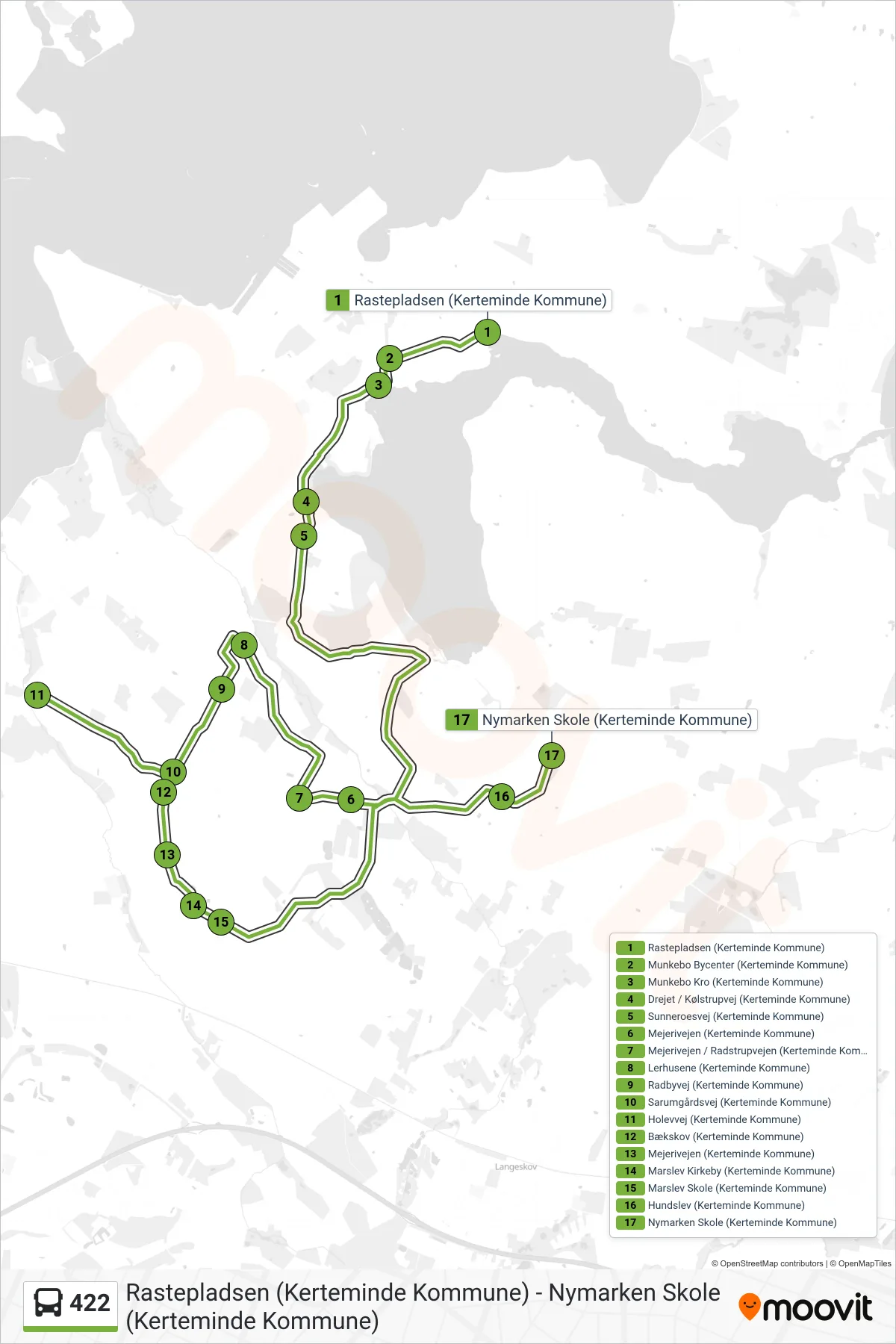 422 bus Linje (Nymarksskolen) rute og stop på et kort