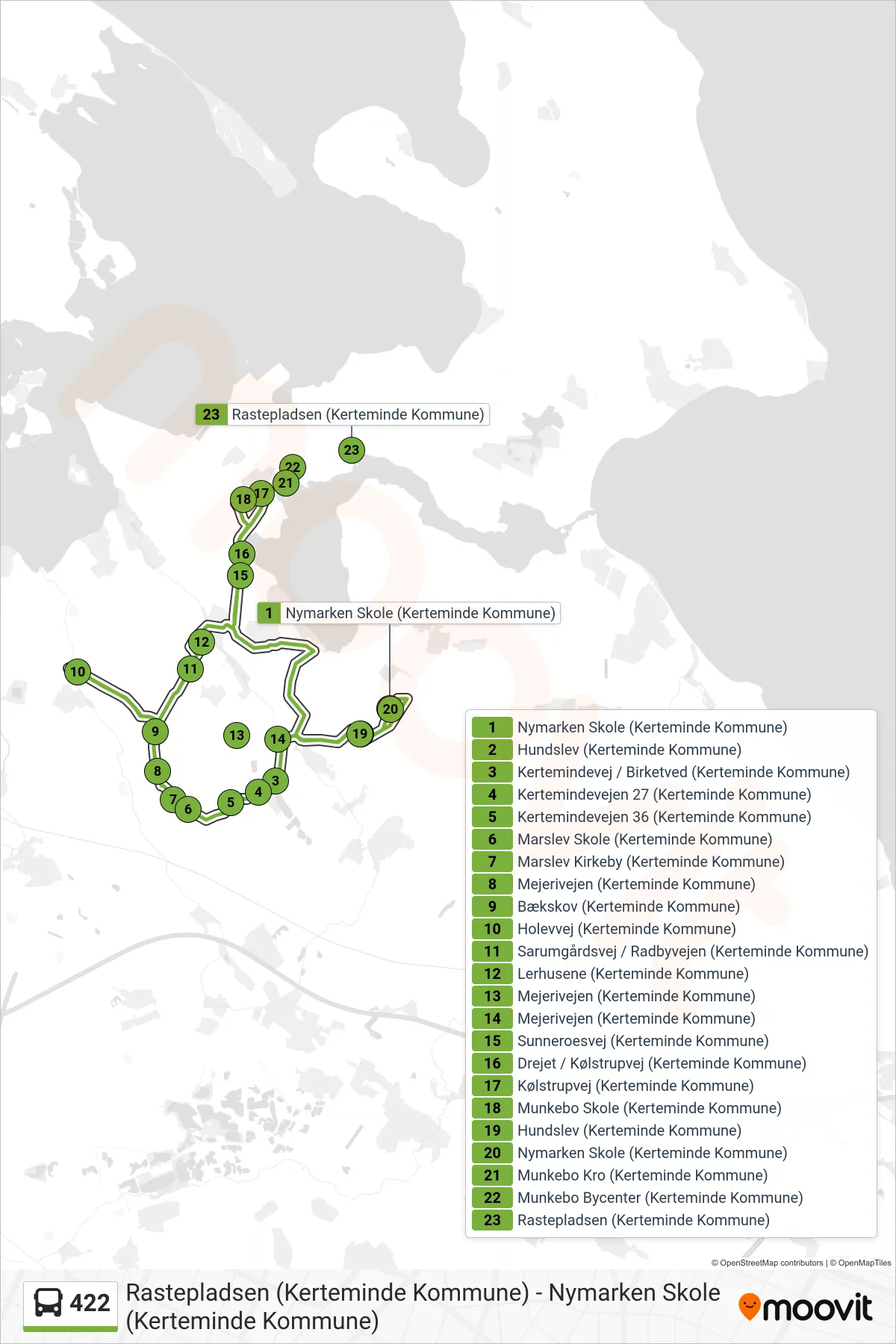 422 bus Line (Munkebo) route and stops on a map