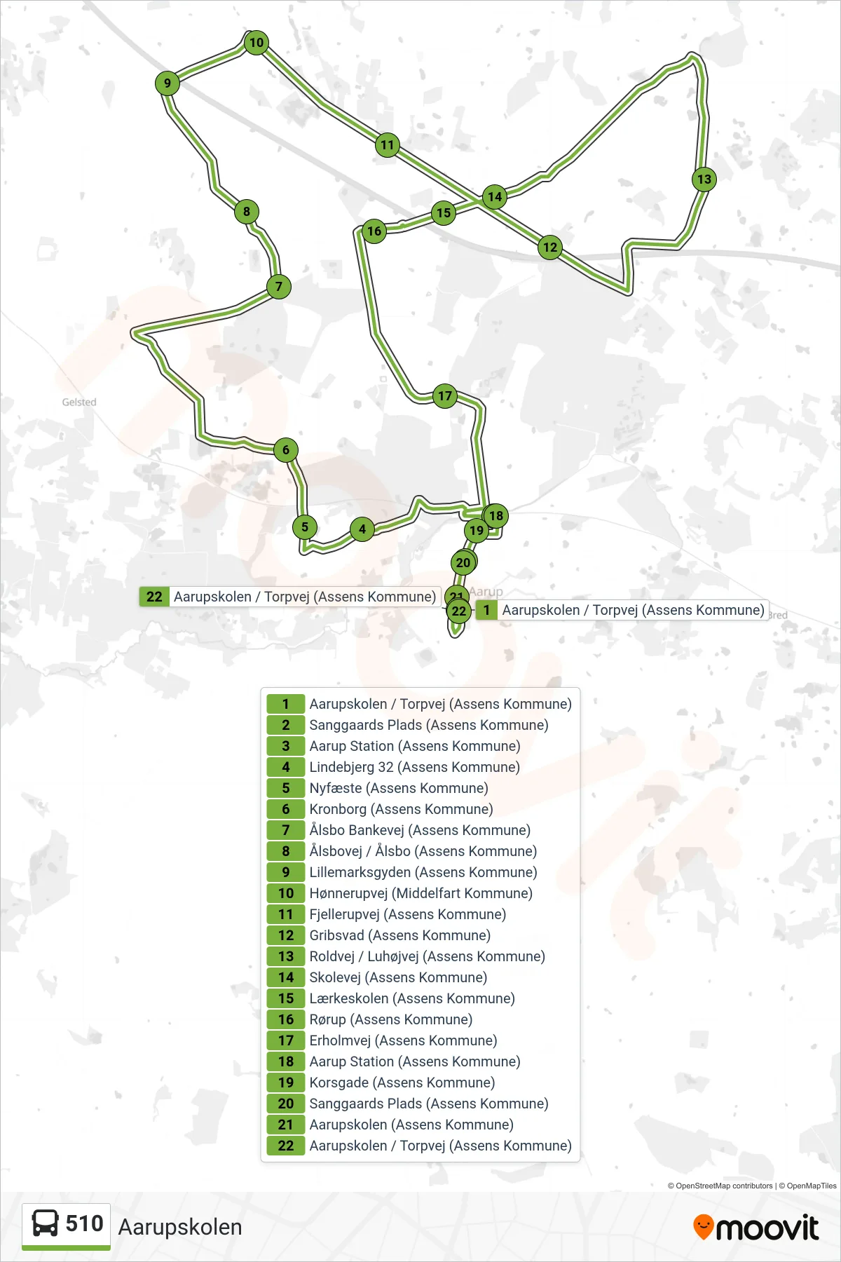 510 bus Linje (Aarupskolen) rute og stop på et kort
