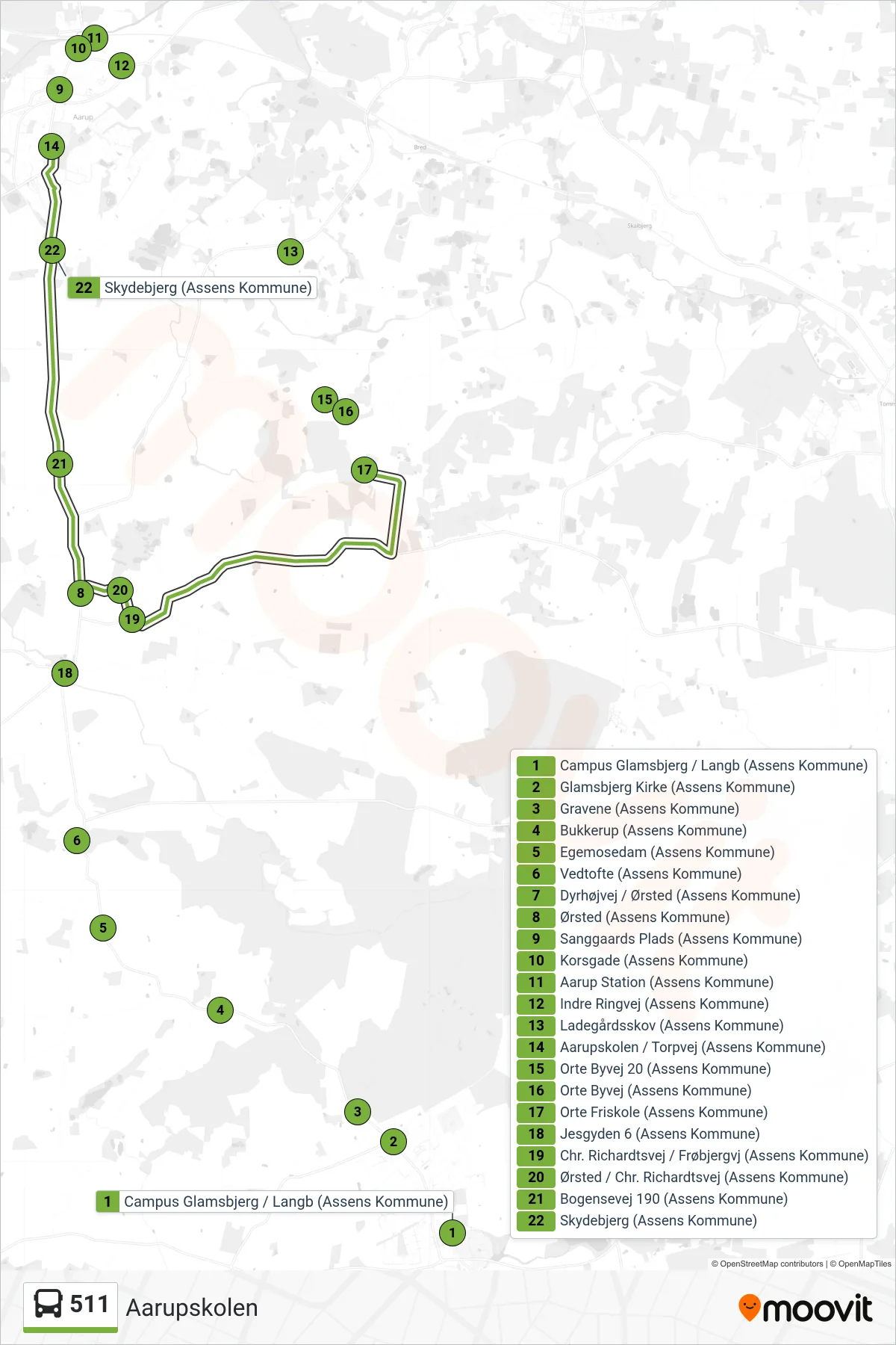 511 bus Linje (Aarupskolen) rute og stop på et kort