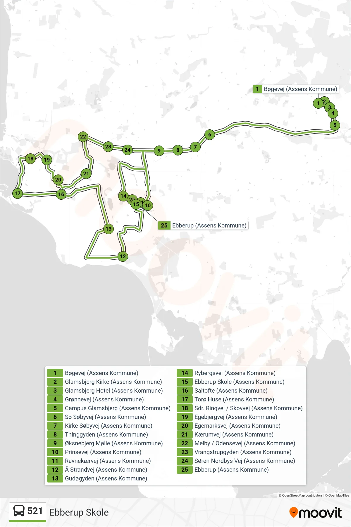 521 bus Linje (Ebberup Skole) rute og stop på et kort