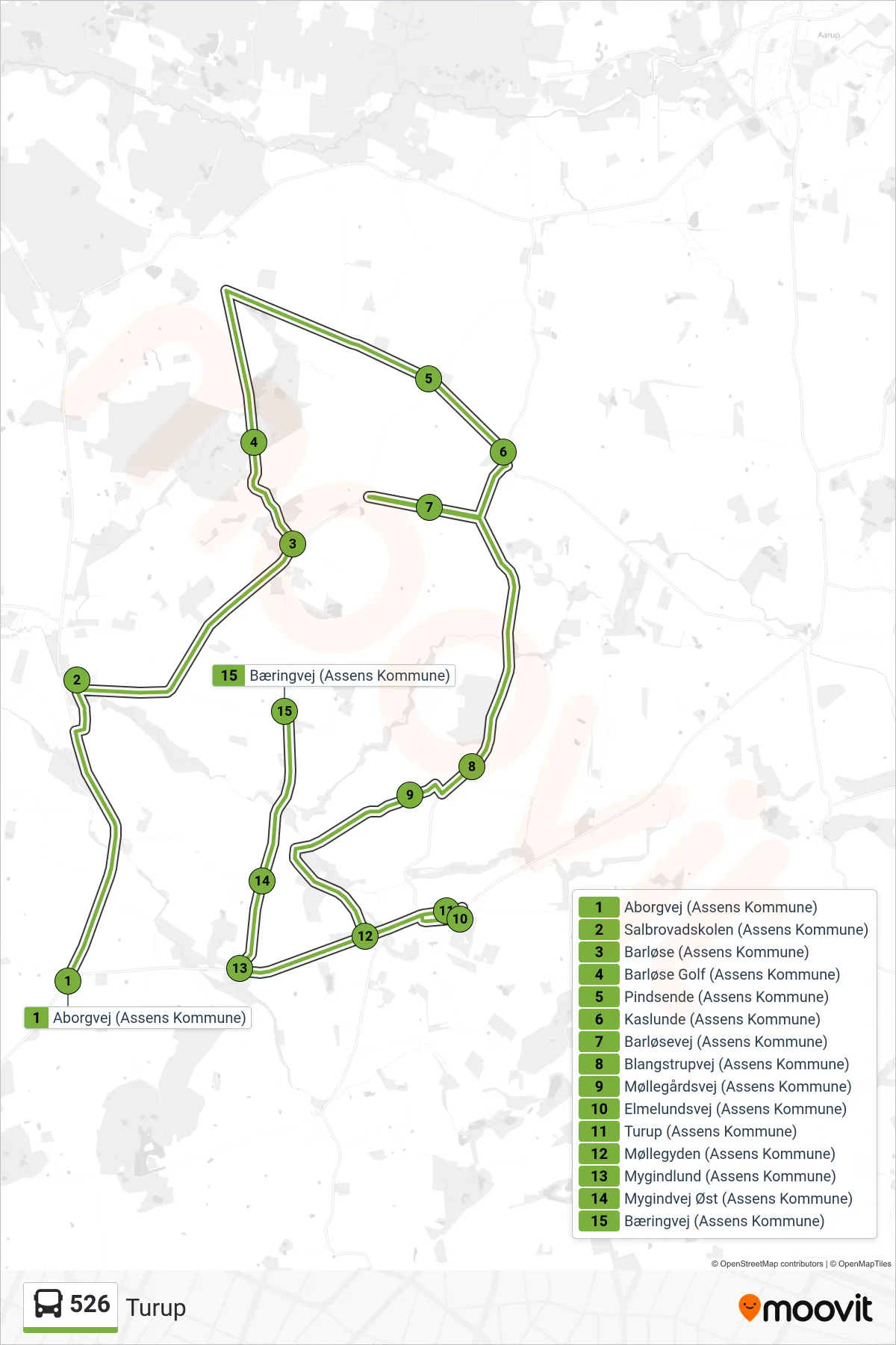 526 bus Line (Turup) route and stops on a map