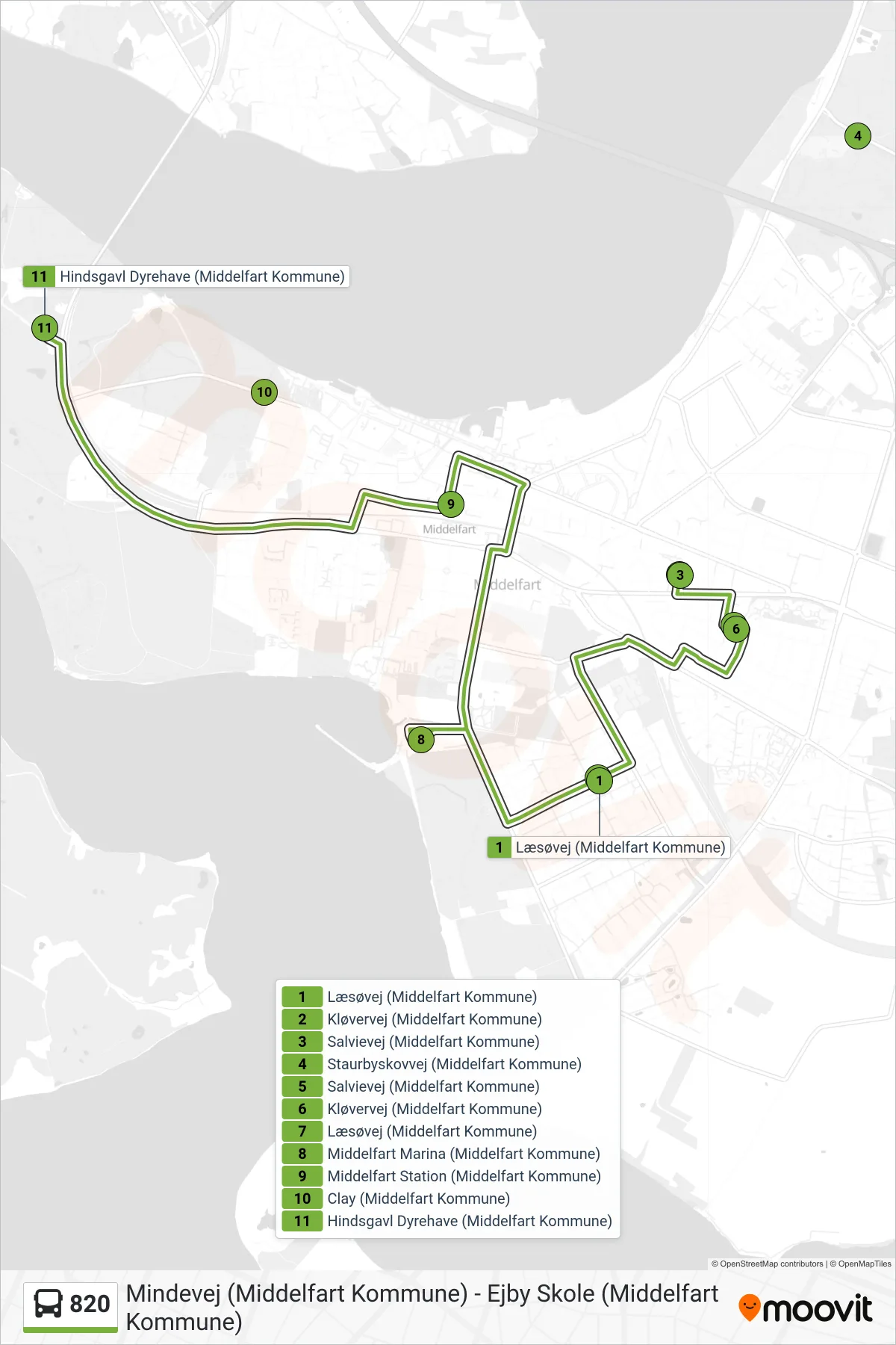 820 bus Linje (Hindsgavl Dyrehave) rute og stop på et kort