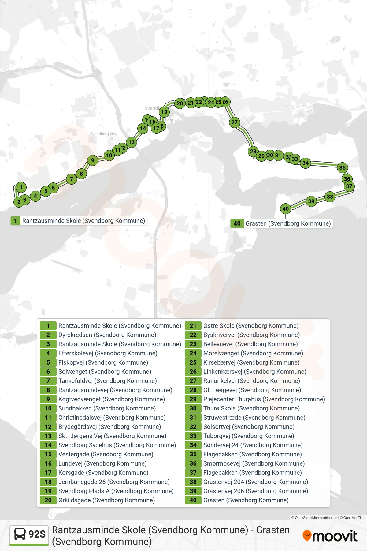 92S bus Linje (Grasten) rute og stop på et kort