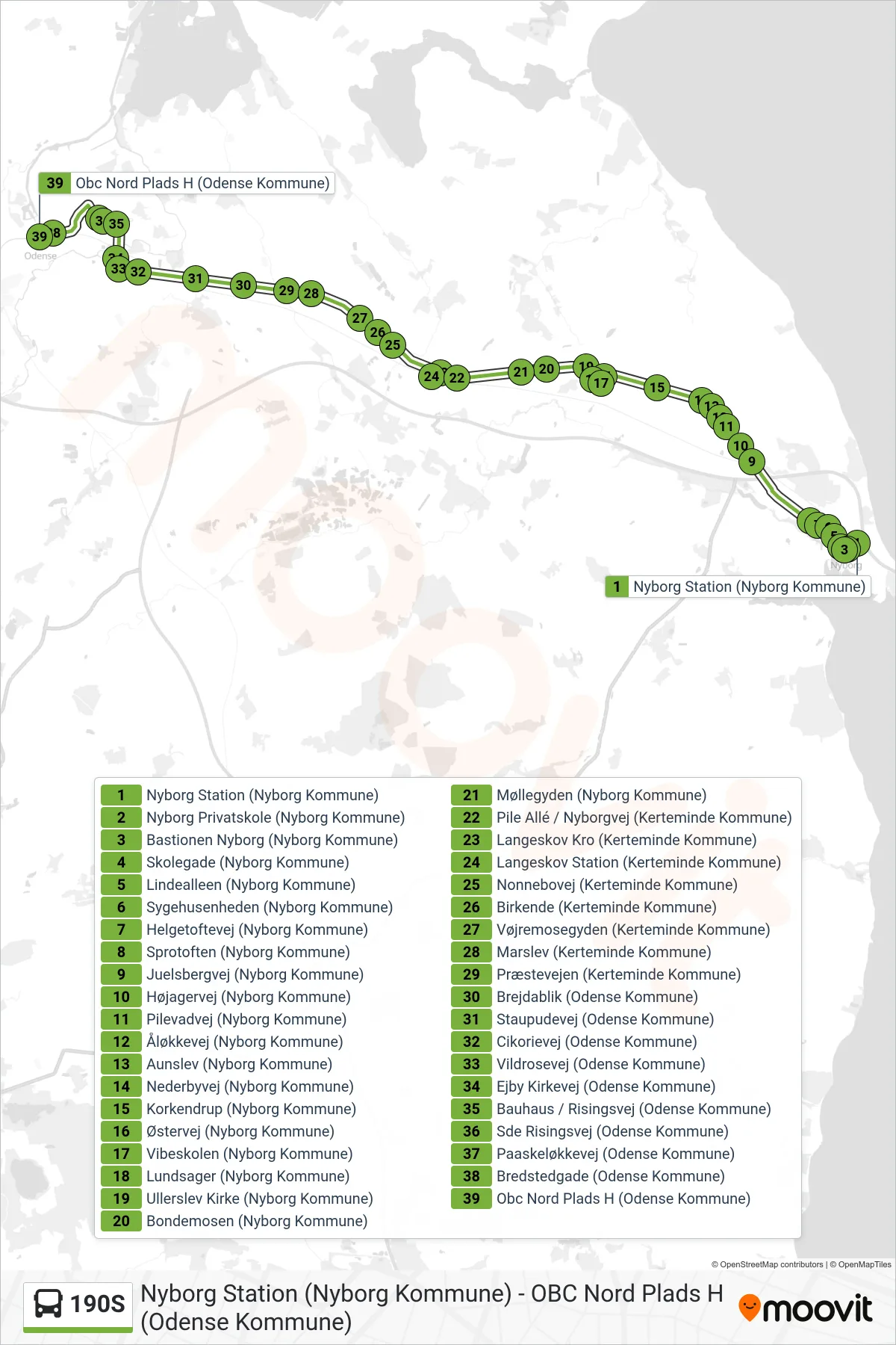 190S bus Linje (Odense) rute og stop på et kort