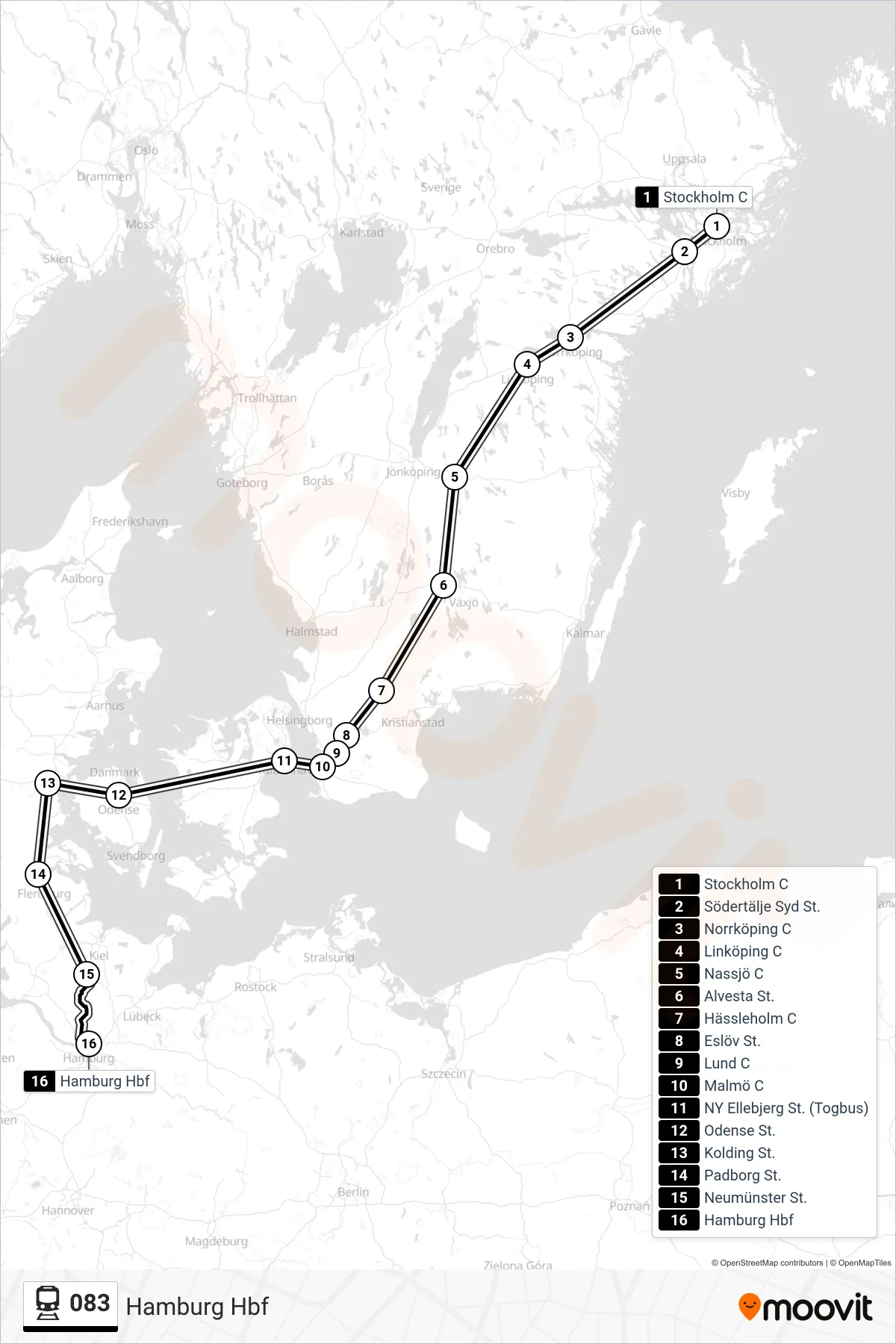 083 jernbane Linje (Hamburg Hbf) rute og stop på et kort
