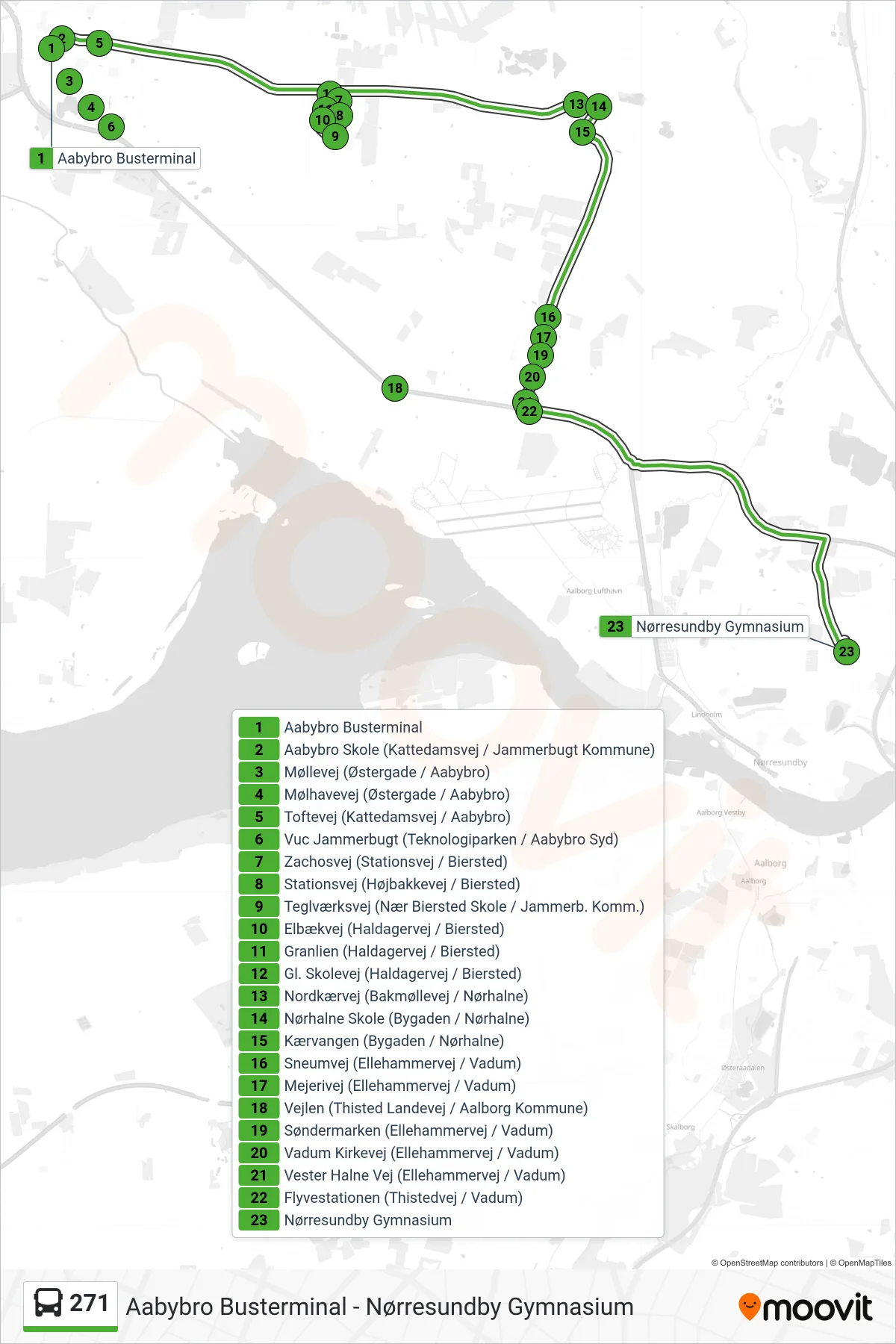 271 bus Linje (Nørresundby Gymnasium) rute og stop på et kort