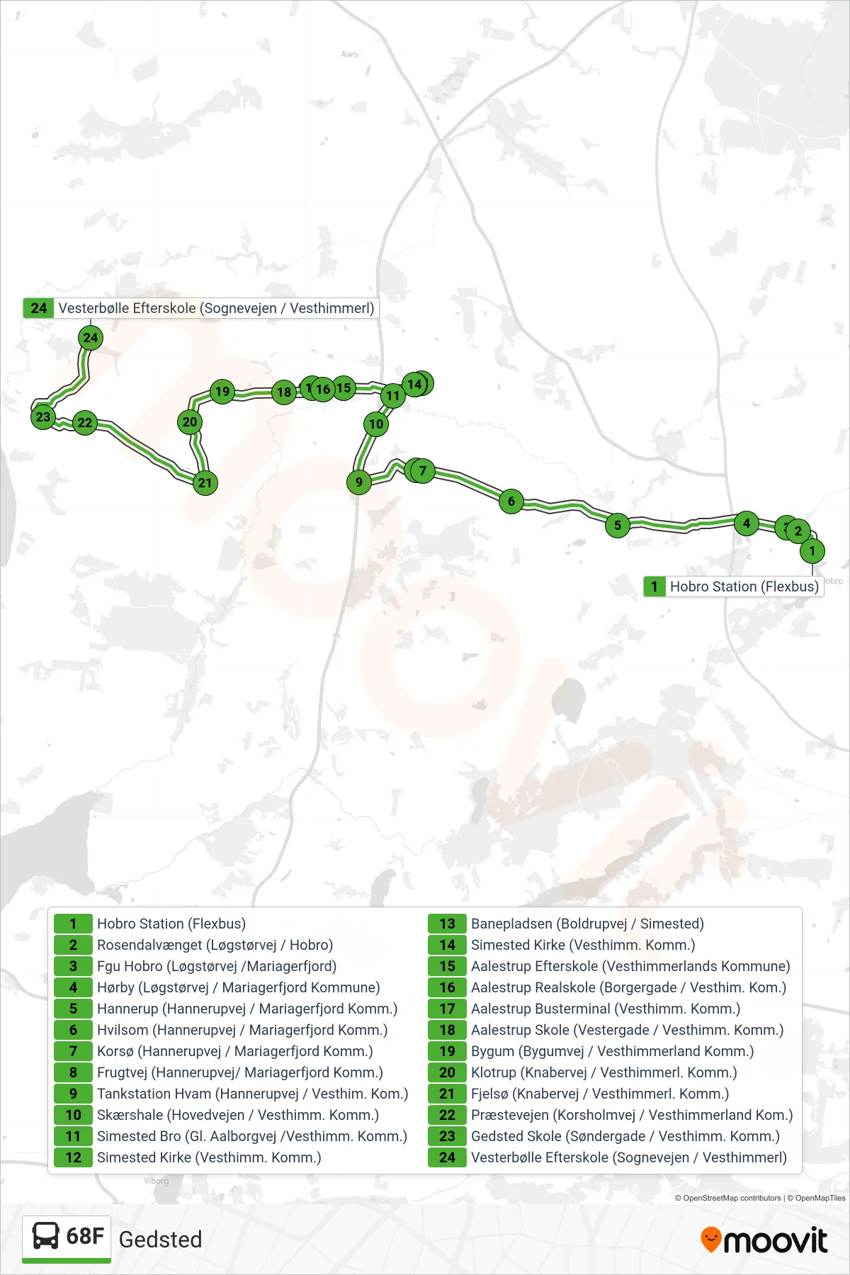 68F bus Linje (Gedsted) rute og stop på et kort