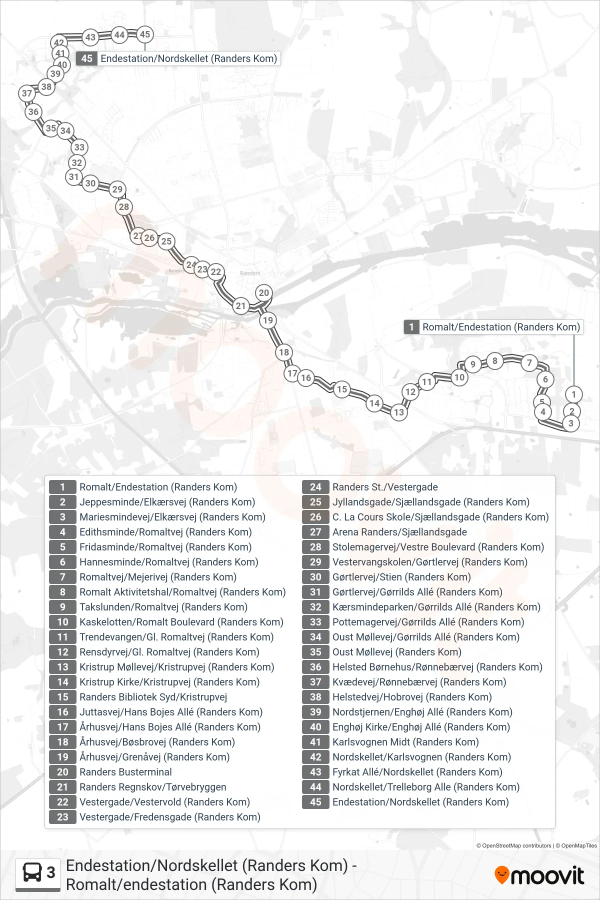 3 bus Linje (Endestation/Nordskellet (Randers Kom)) rute og stop på et kort